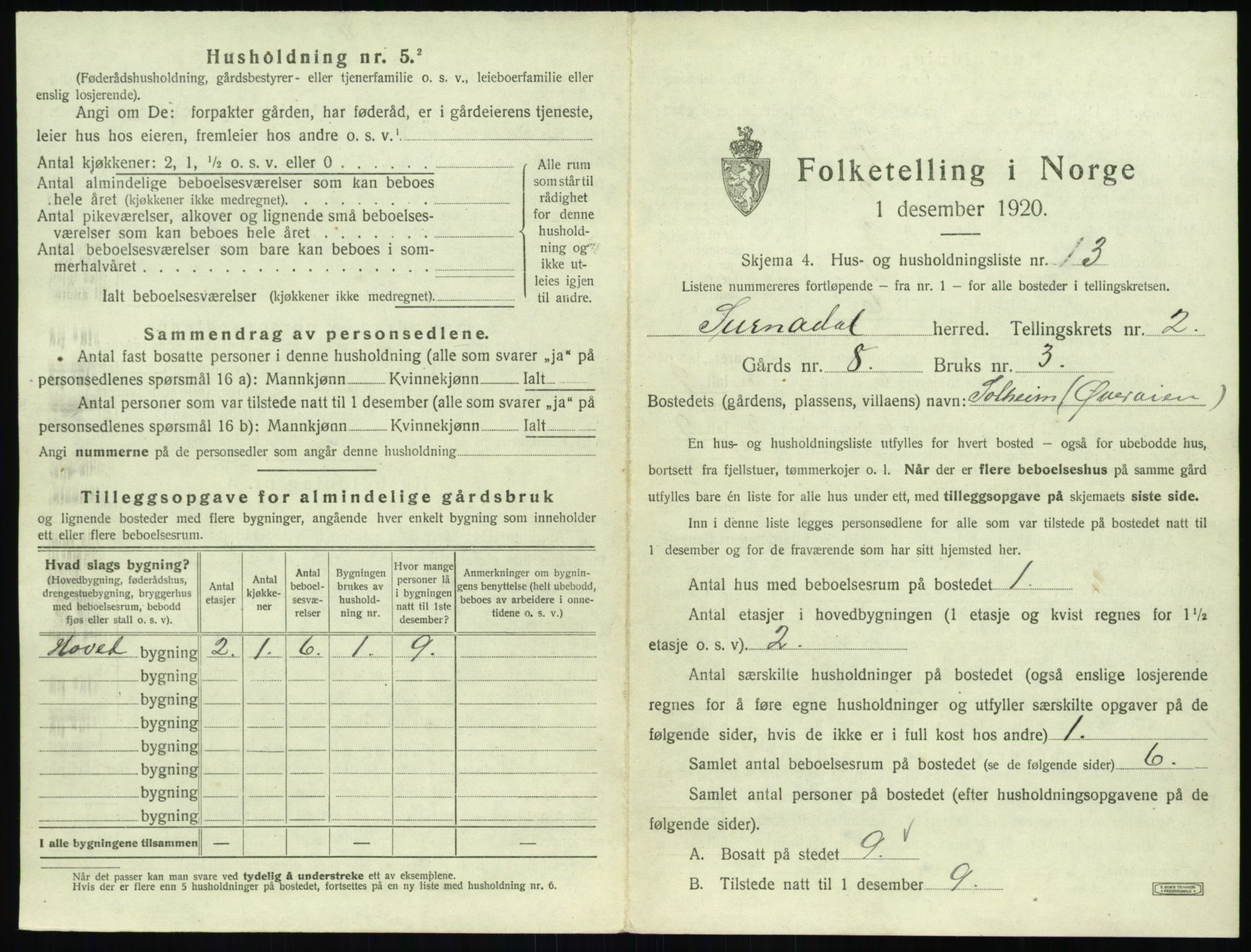 SAT, 1920 census for Surnadal, 1920, p. 165