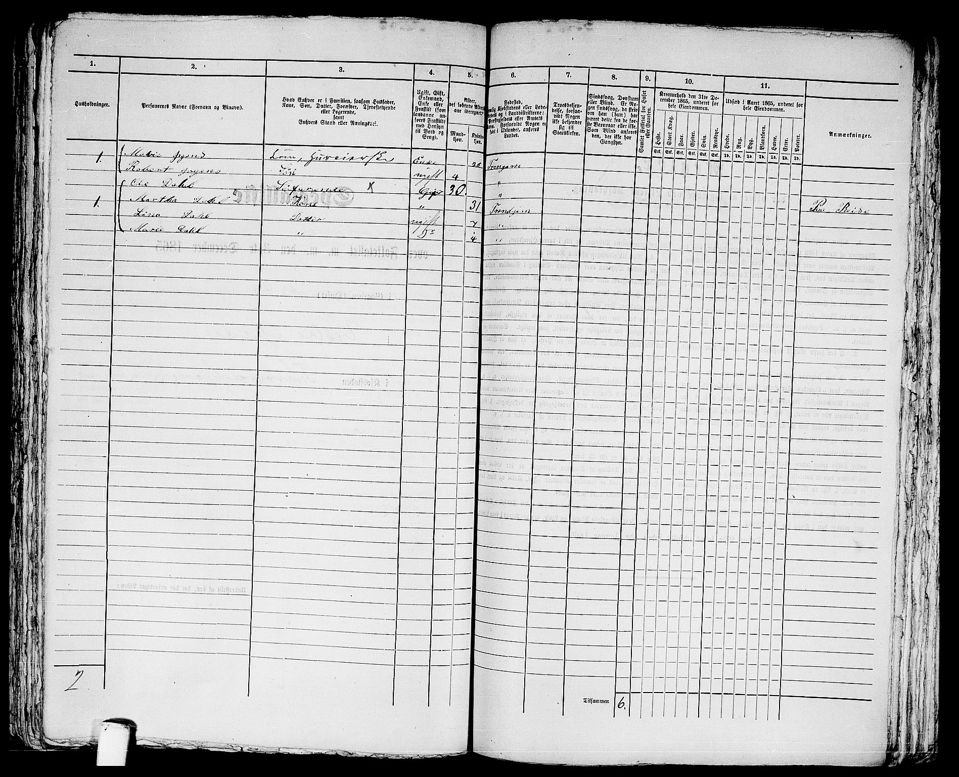 RA, 1865 census for Trondheim, 1865, p. 1934