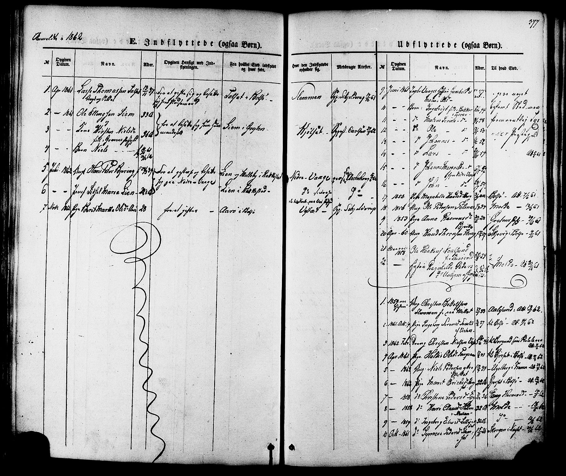 Ministerialprotokoller, klokkerbøker og fødselsregistre - Møre og Romsdal, SAT/A-1454/547/L0603: Parish register (official) no. 547A05, 1846-1877, p. 377