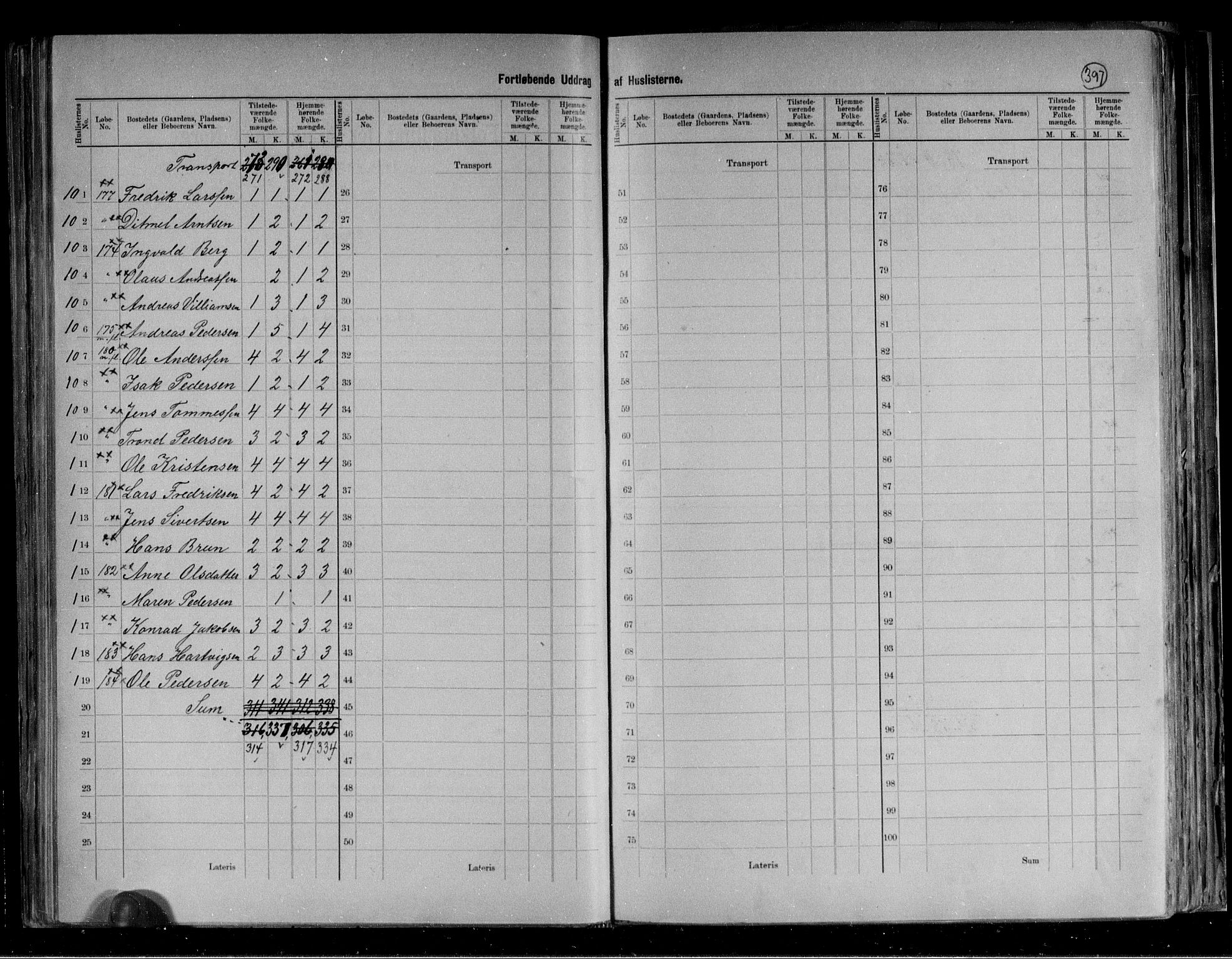 RA, 1891 census for 1843 Bodø, 1891, p. 19