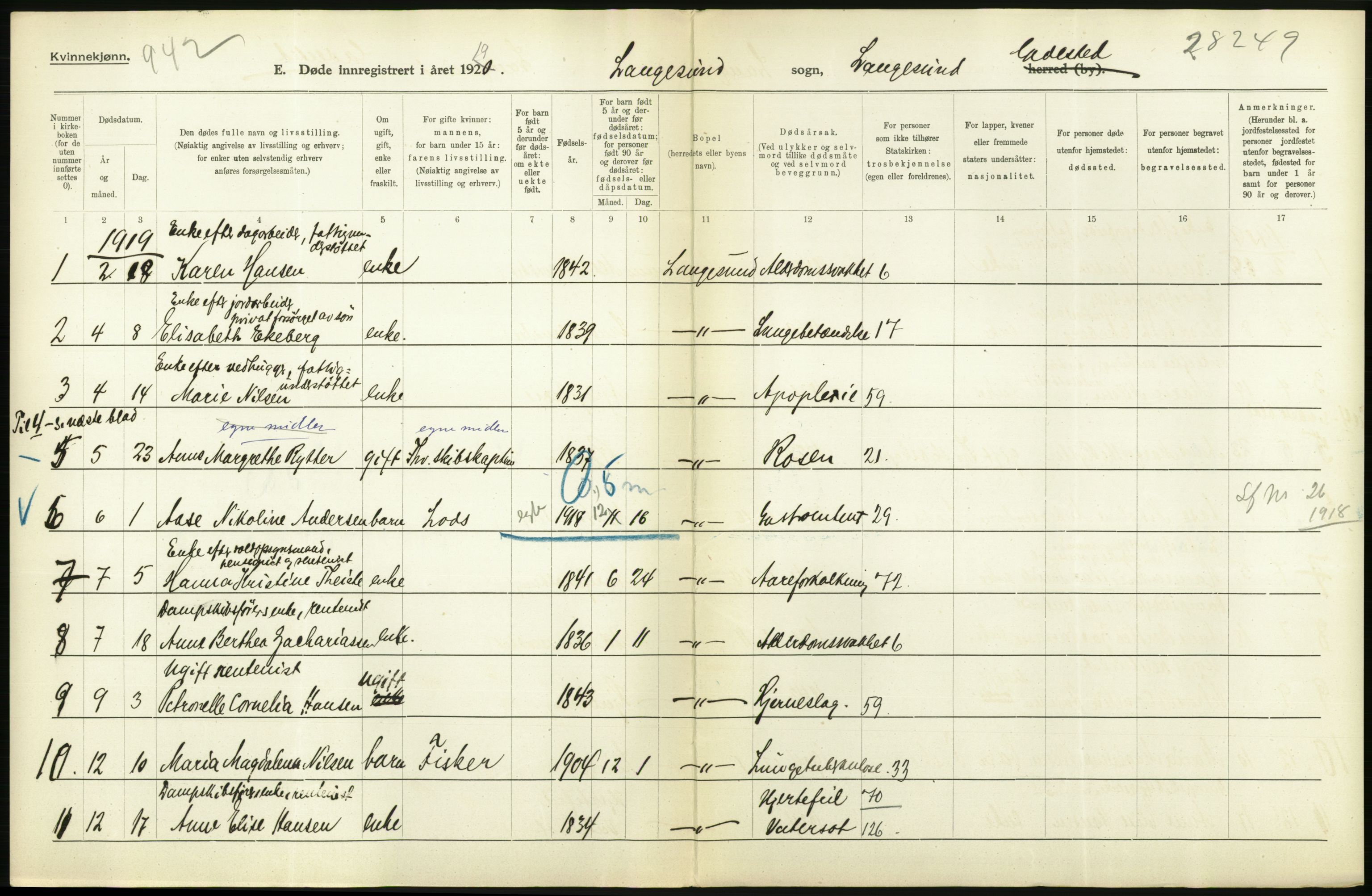 Statistisk sentralbyrå, Sosiodemografiske emner, Befolkning, AV/RA-S-2228/D/Df/Dfb/Dfbi/L0023: Telemark fylke: Døde. Bygder og byer., 1919, p. 432