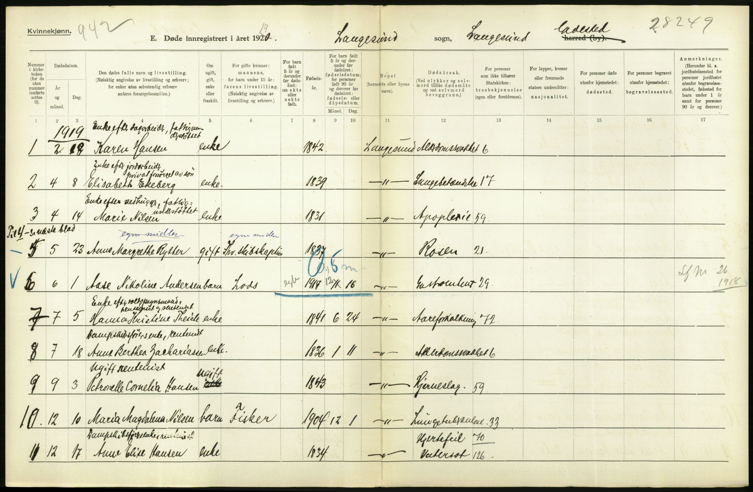 Statistisk sentralbyrå, Sosiodemografiske emner, Befolkning, RA/S-2228/D/Df/Dfb/Dfbi/L0023: Telemark fylke: Døde. Bygder og byer., 1919, p. 432