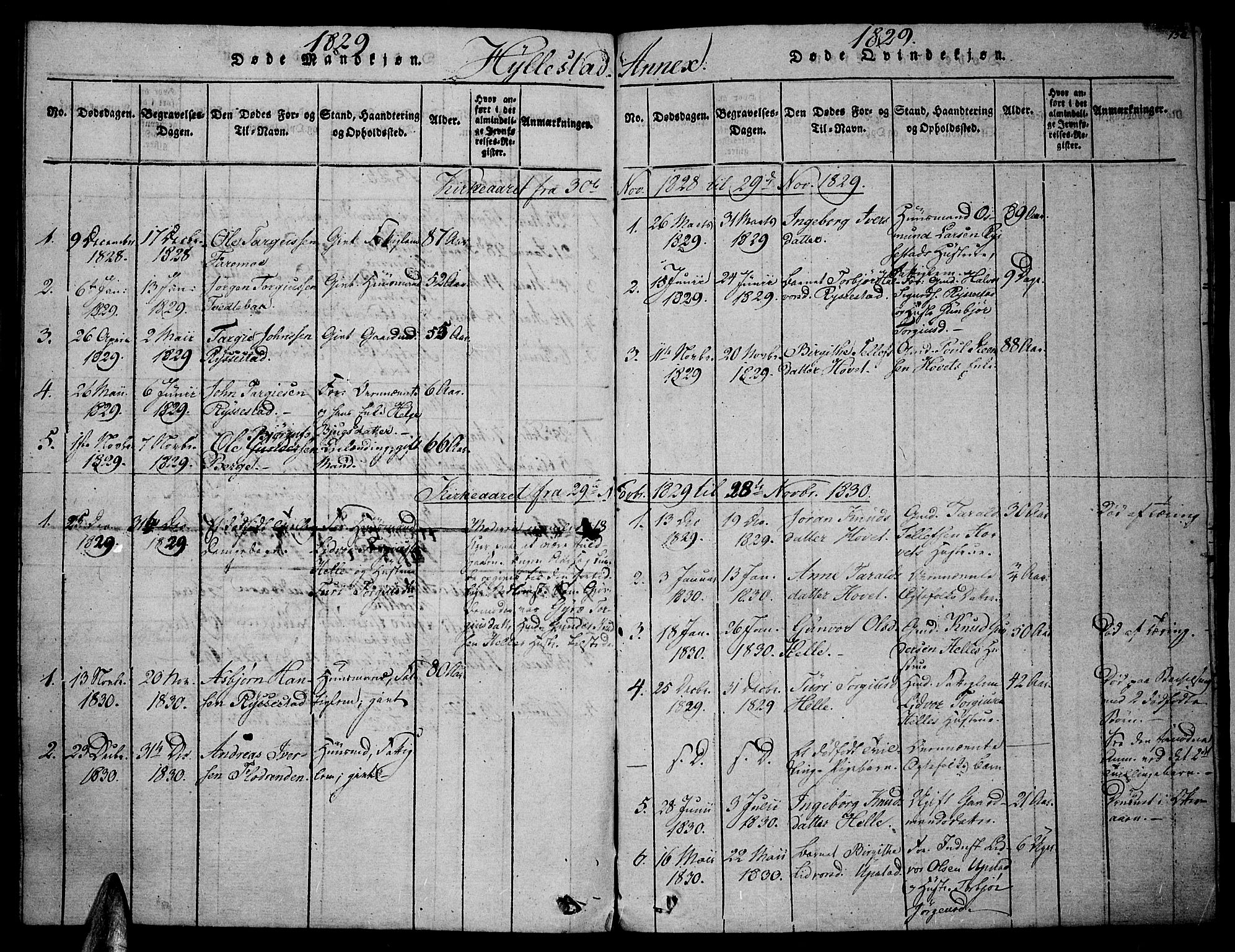 Valle sokneprestkontor, SAK/1111-0044/F/Fa/Fac/L0005: Parish register (official) no. A 5 /2, 1817-1831, p. 156