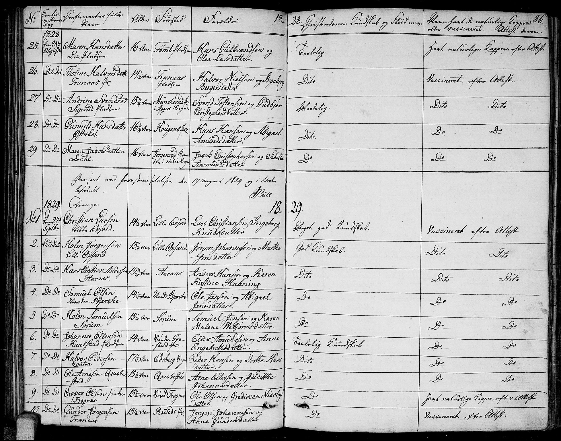 Kråkstad prestekontor Kirkebøker, SAO/A-10125a/F/Fa/L0004: Parish register (official) no. I 4, 1825-1837, p. 86