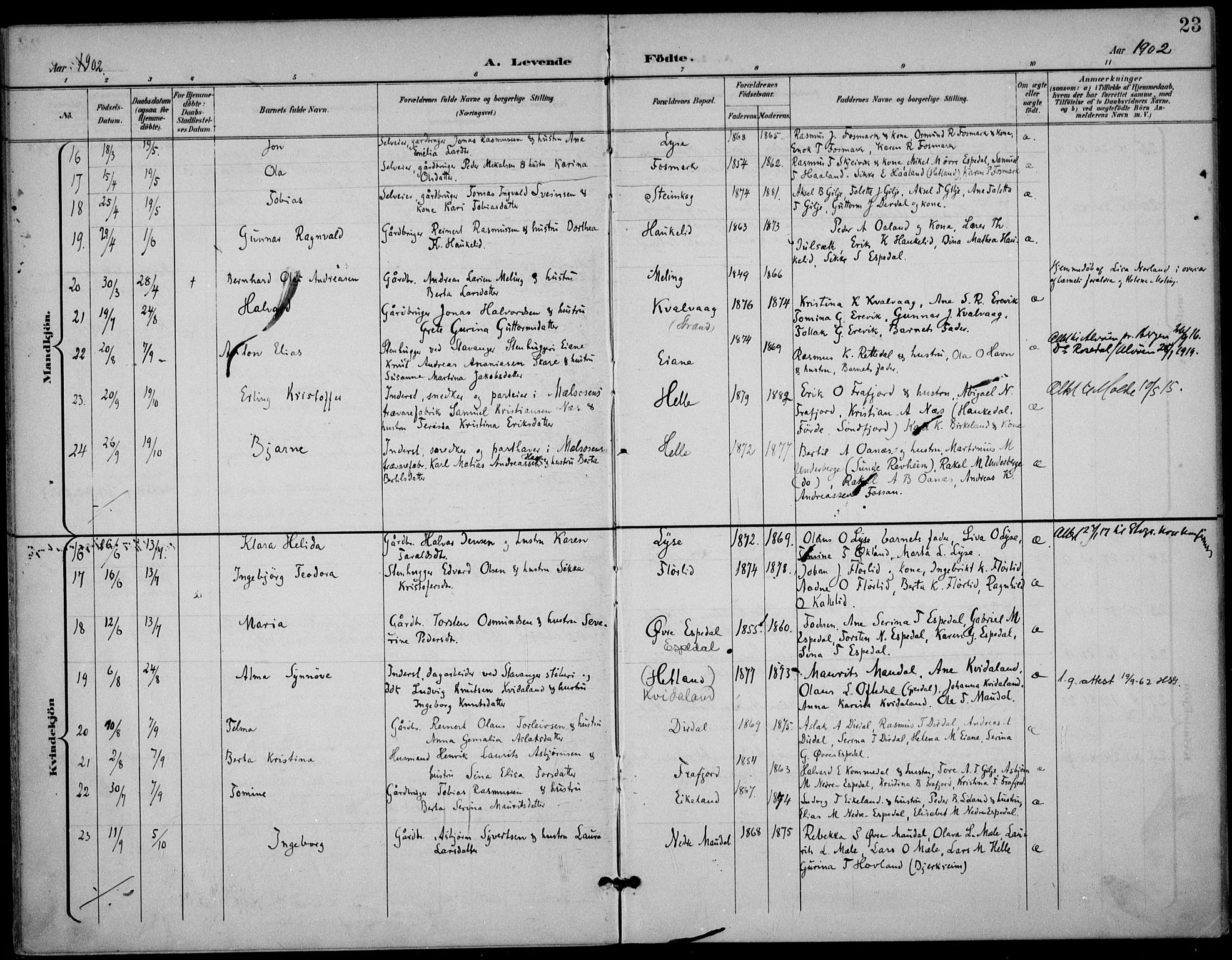 Høgsfjord sokneprestkontor, AV/SAST-A-101624/H/Ha/Haa/L0007: Parish register (official) no. A 7, 1898-1917, p. 23