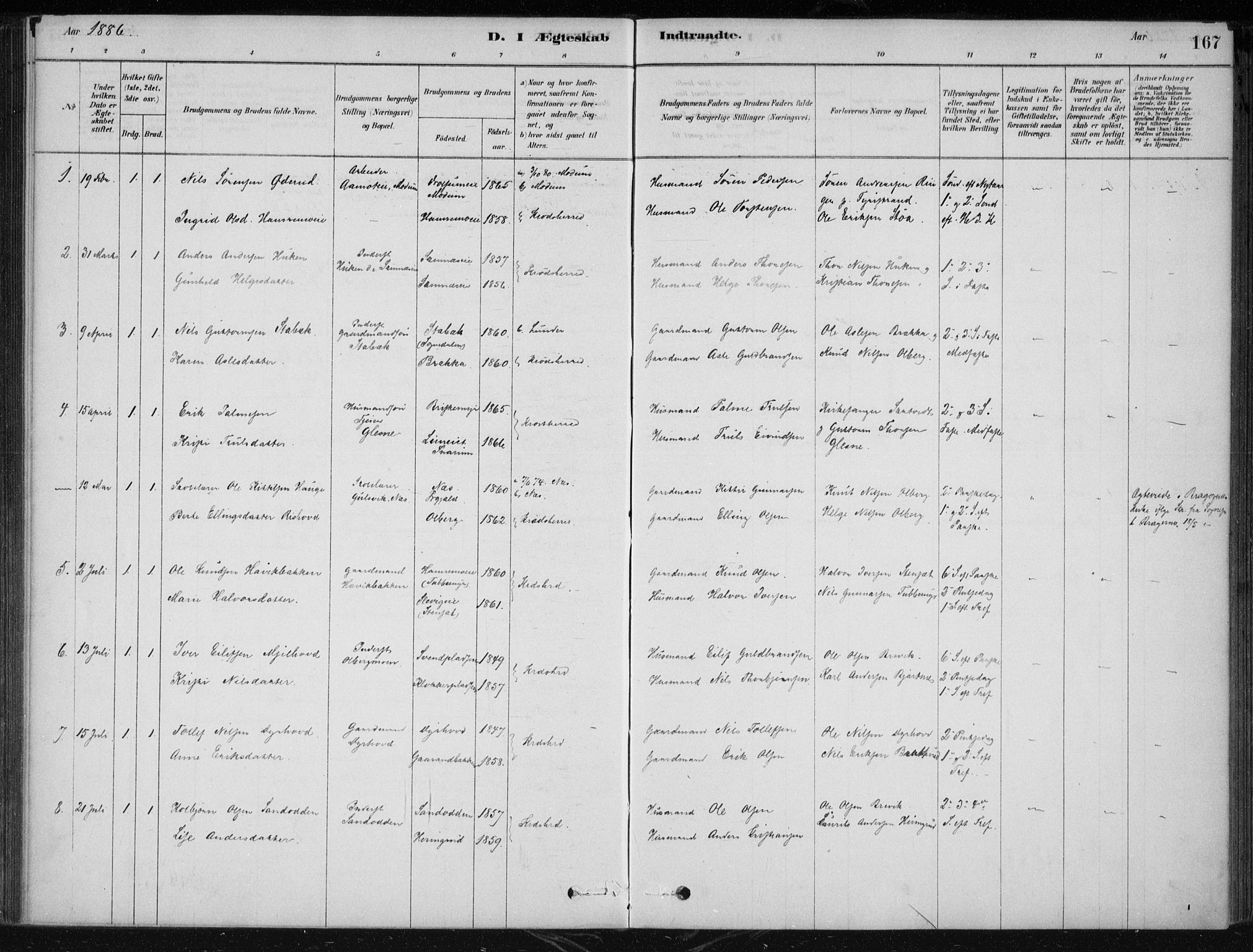 Krødsherad kirkebøker, SAKO/A-19/F/Fa/L0005: Parish register (official) no. 5, 1879-1888, p. 167