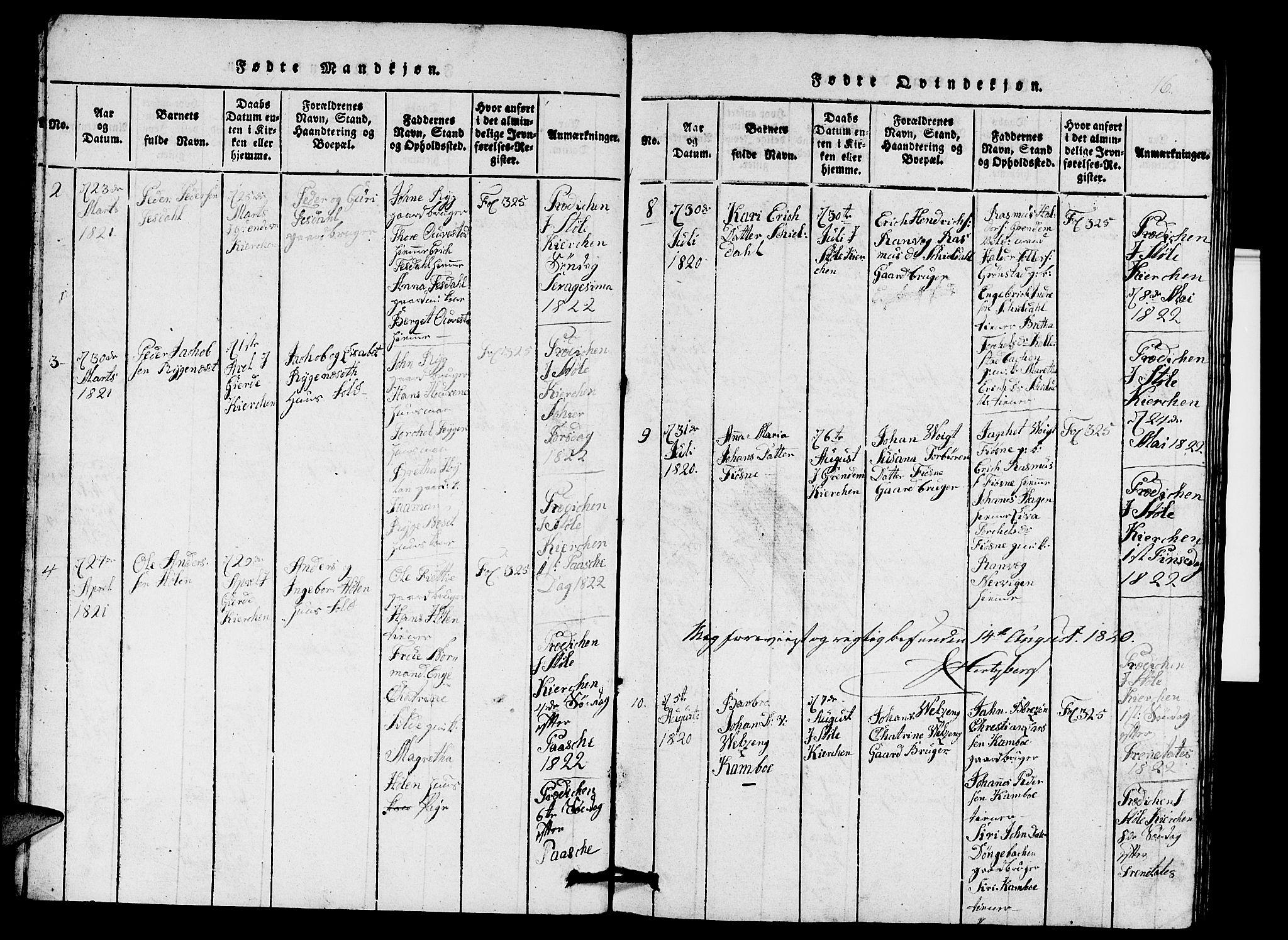 Etne sokneprestembete, AV/SAB-A-75001/H/Hab: Parish register (copy) no. A 1, 1815-1849, p. 16