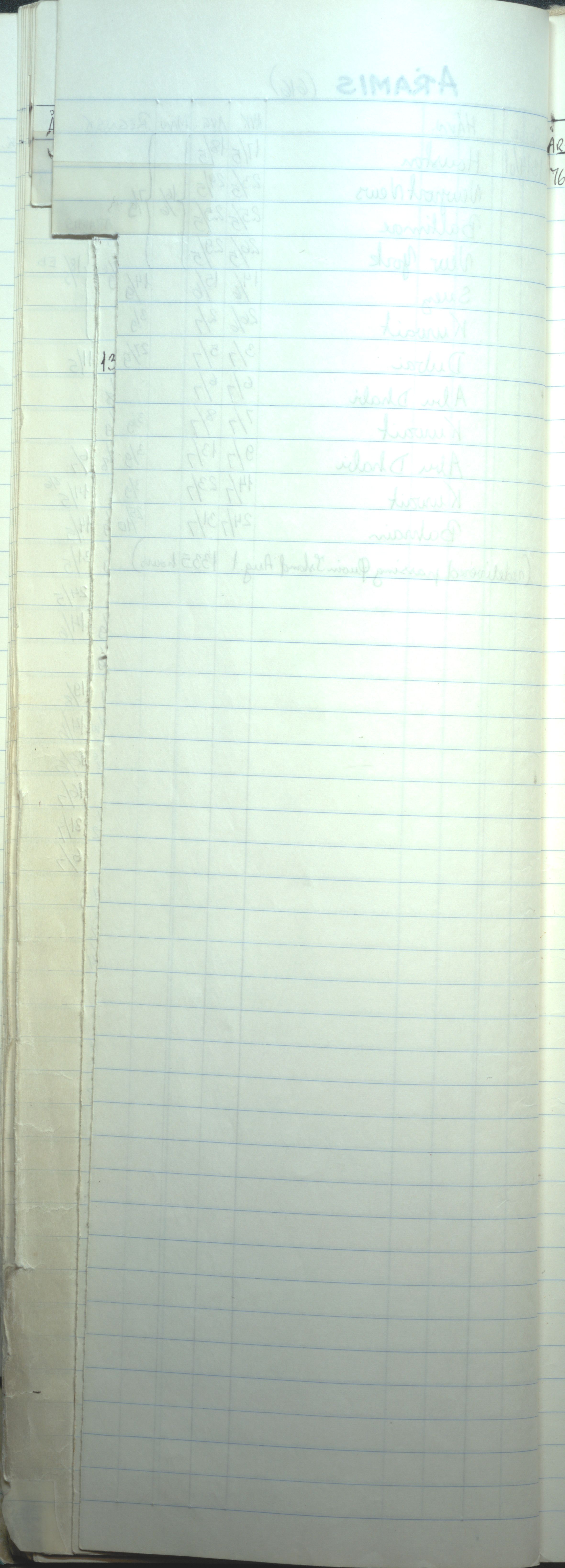 Christian Haaland, HABI/003/H/Hj, 1972-1979, p. 150