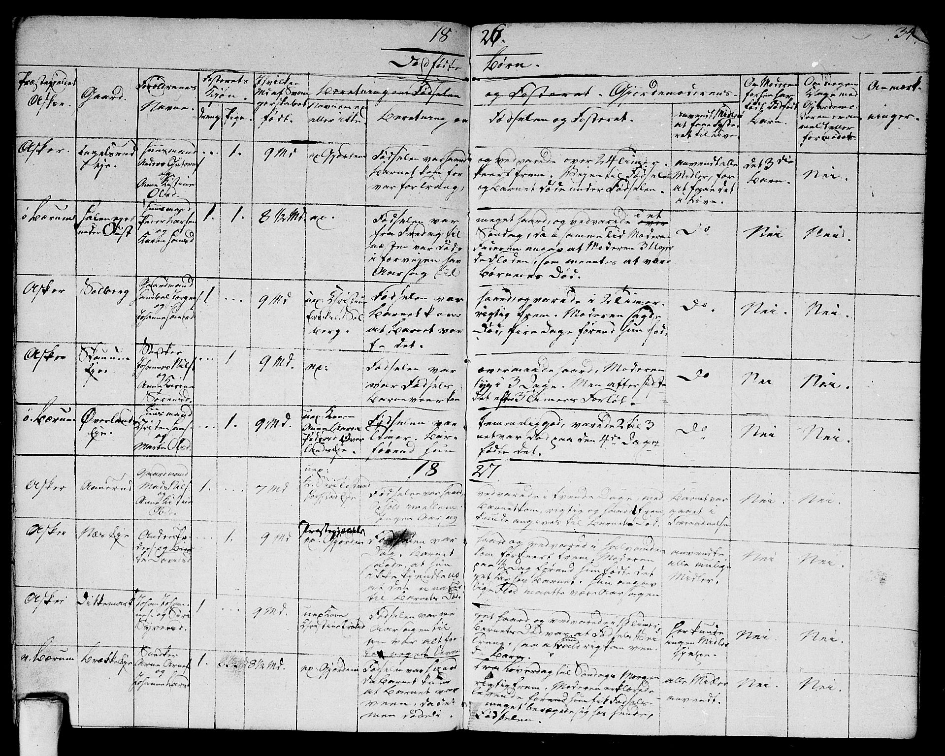 Asker prestekontor Kirkebøker, SAO/A-10256a/F/Fa/L0005: Parish register (official) no. I 5, 1807-1813, p. 343