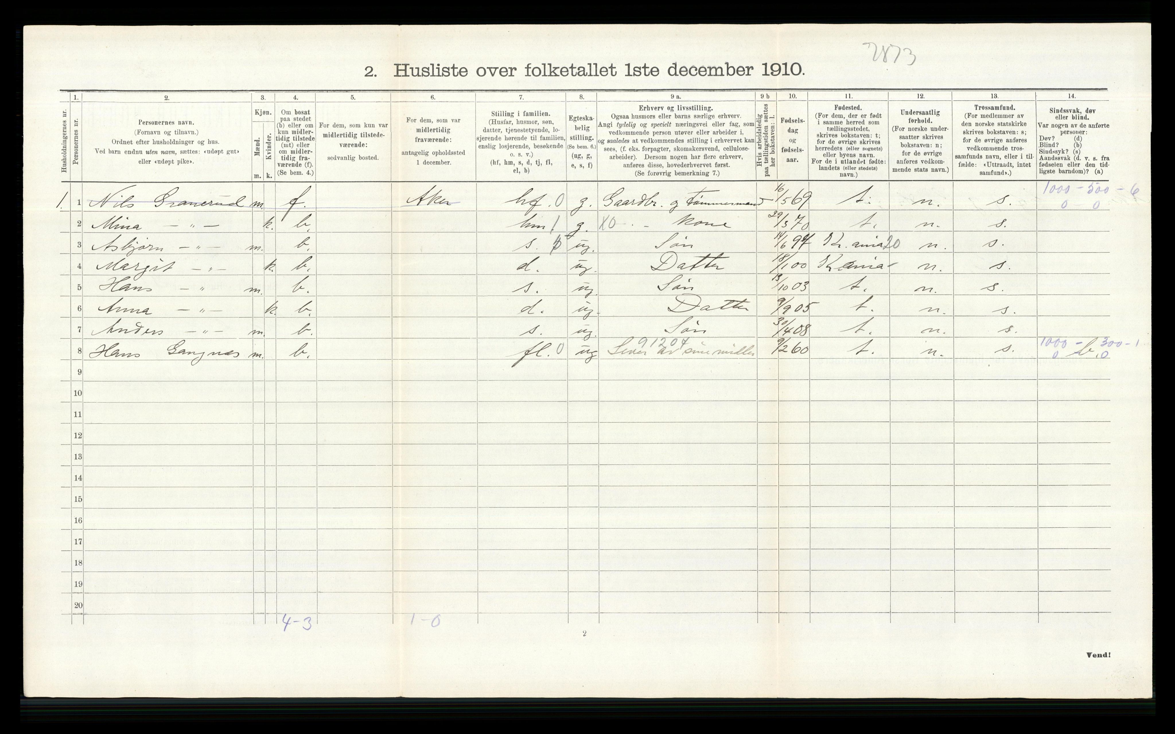 RA, 1910 census for Høland, 1910, p. 1366