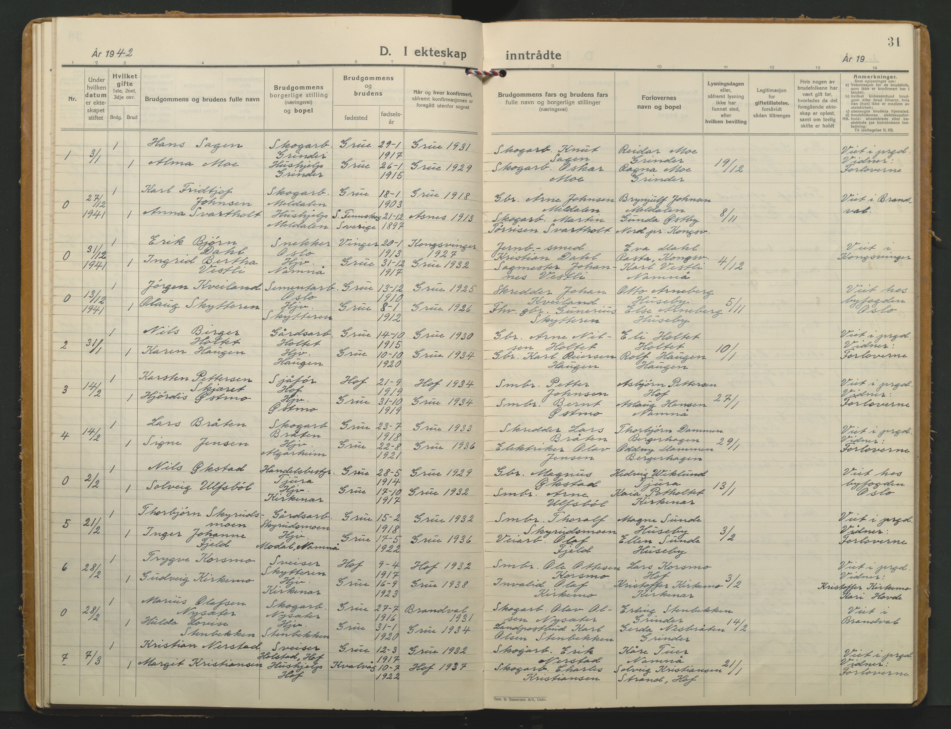 Grue prestekontor, AV/SAH-PREST-036/H/Ha/Haa/L0020: Parish register (official) no. 20, 1935-1946, p. 31