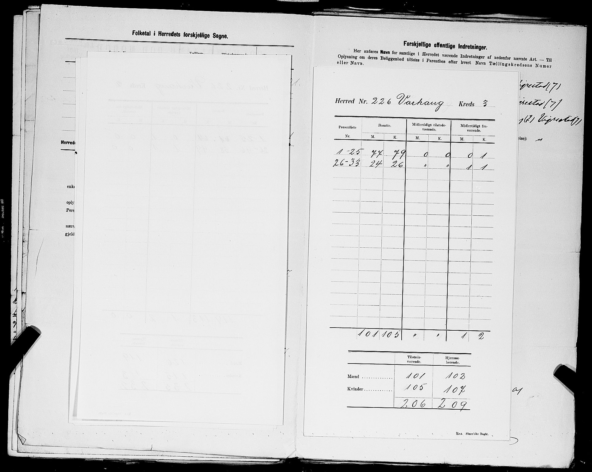 SAST, 1900 census for Varhaug, 1900, p. 6