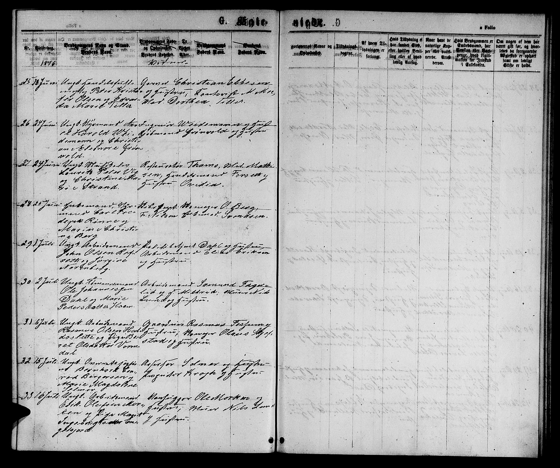 Ministerialprotokoller, klokkerbøker og fødselsregistre - Sør-Trøndelag, AV/SAT-A-1456/601/L0088: Parish register (copy) no. 601C06, 1870-1878, p. 251d