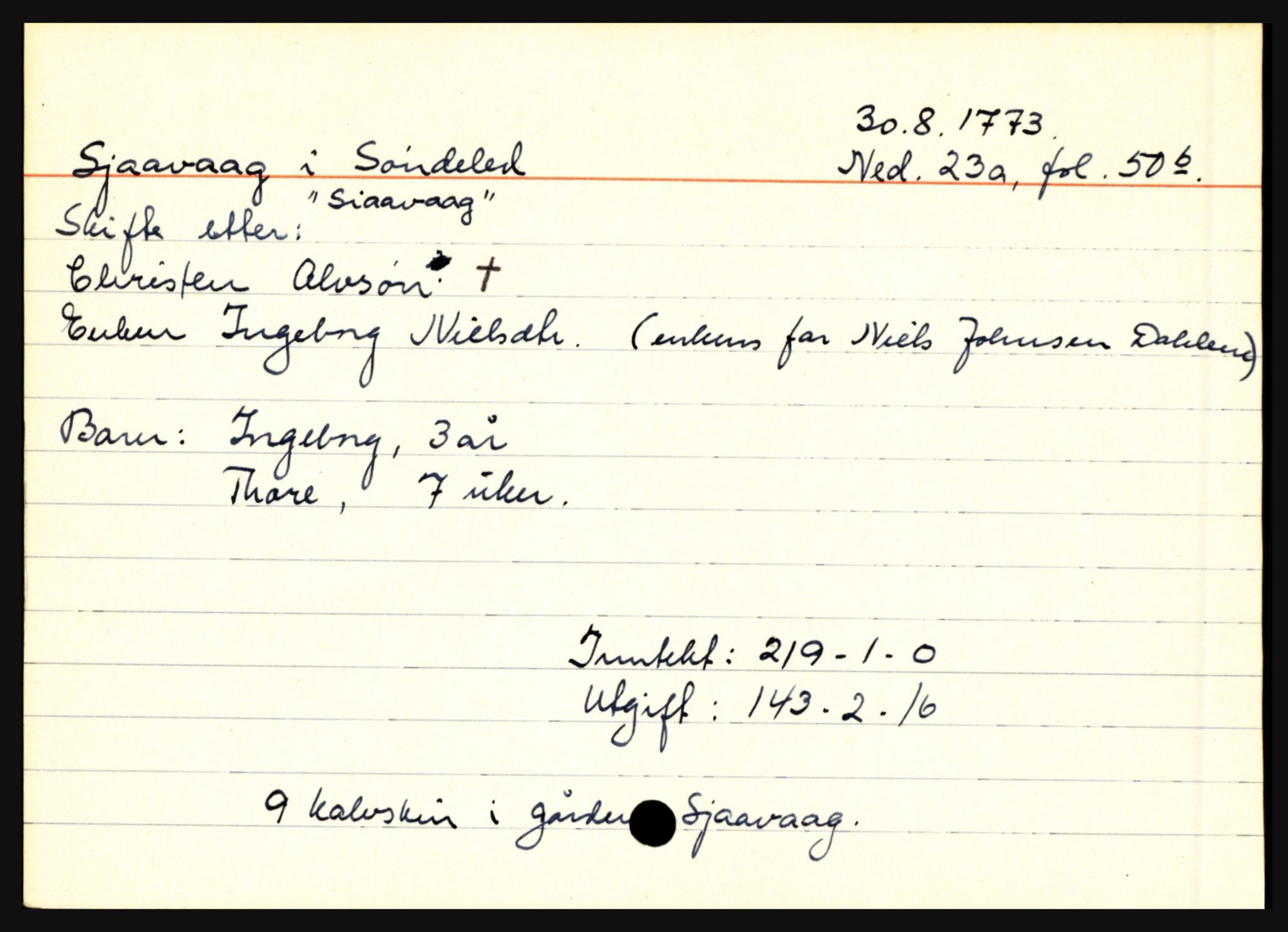 Nedenes sorenskriveri før 1824, AV/SAK-1221-0007/H, p. 26277