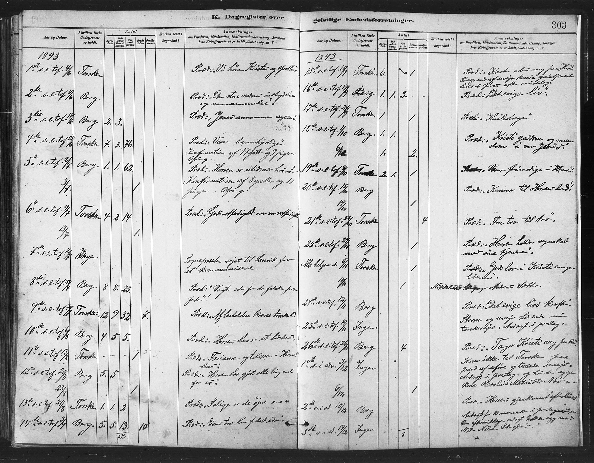 Berg sokneprestkontor, SATØ/S-1318/G/Ga/Gaa/L0004kirke: Parish register (official) no. 4, 1880-1894, p. 303