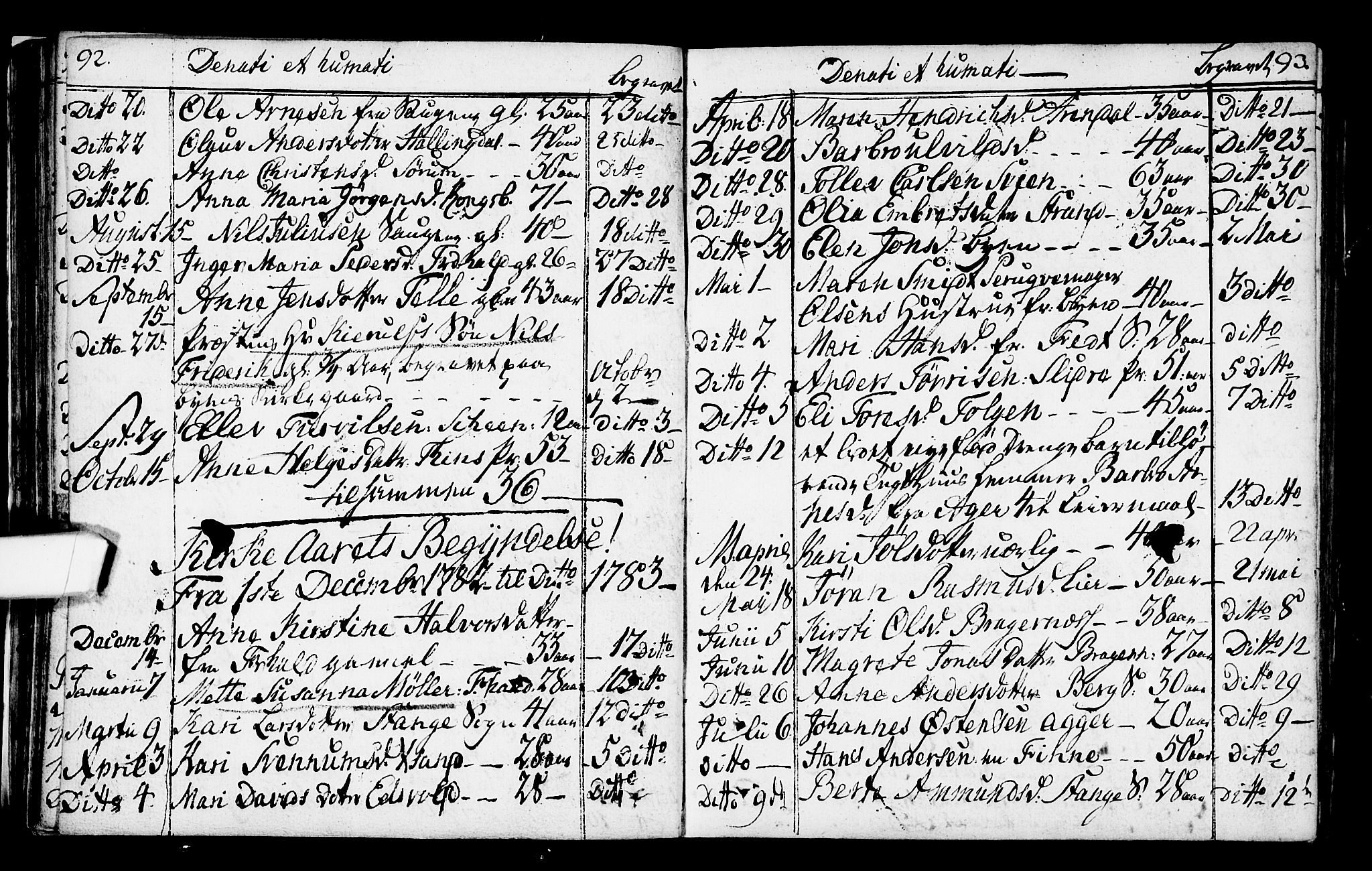 Kristiania tukthusprest Kirkebøker, SAO/A-10881/F/Fa/L0001: Parish register (official) no. 1, 1758-1828, p. 92-93