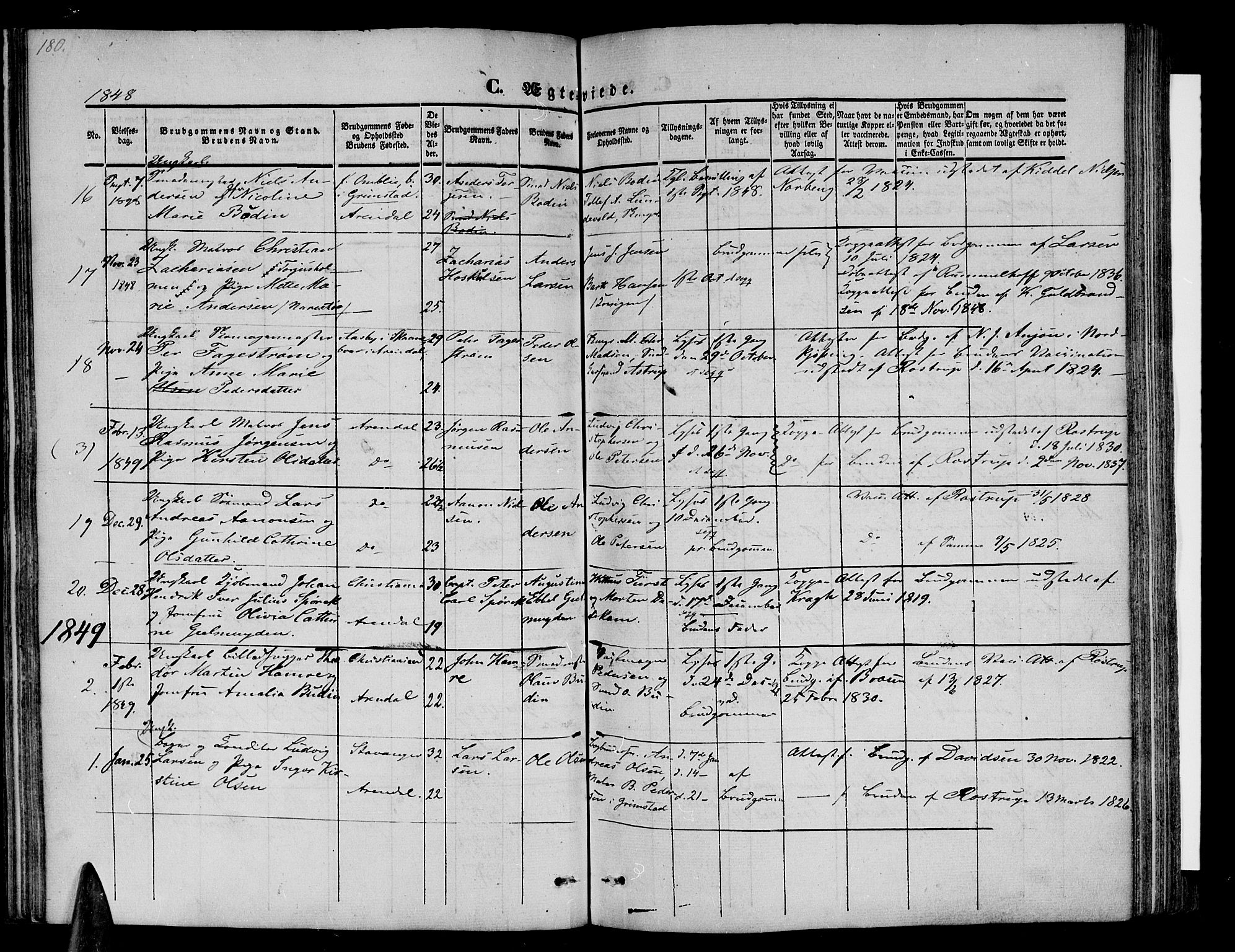 Arendal sokneprestkontor, Trefoldighet, SAK/1111-0040/F/Fb/L0002: Parish register (copy) no. B 2, 1838-1860, p. 180