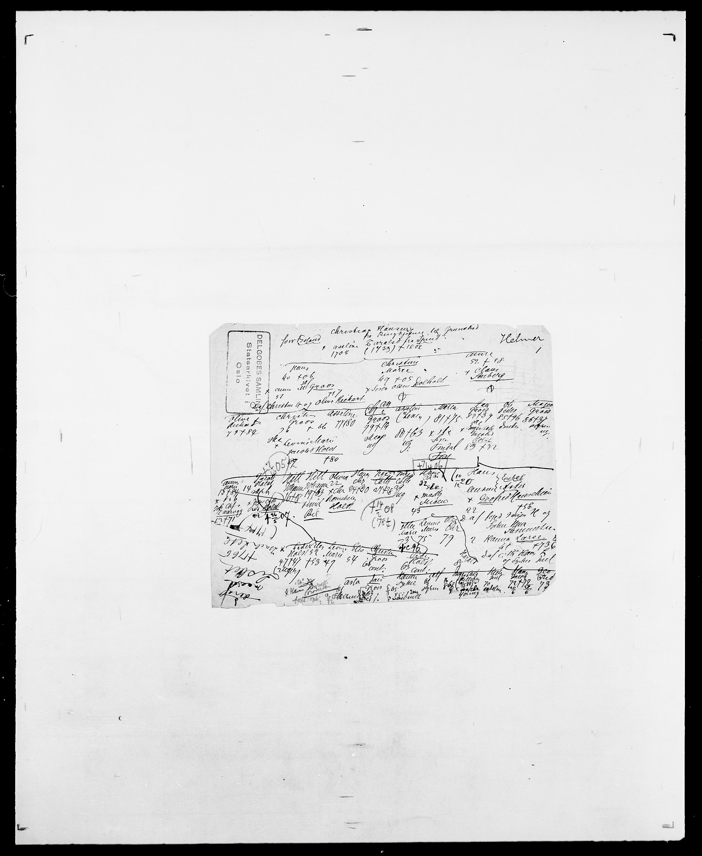 Delgobe, Charles Antoine - samling, SAO/PAO-0038/D/Da/L0017: Helander - Hjørne, p. 94