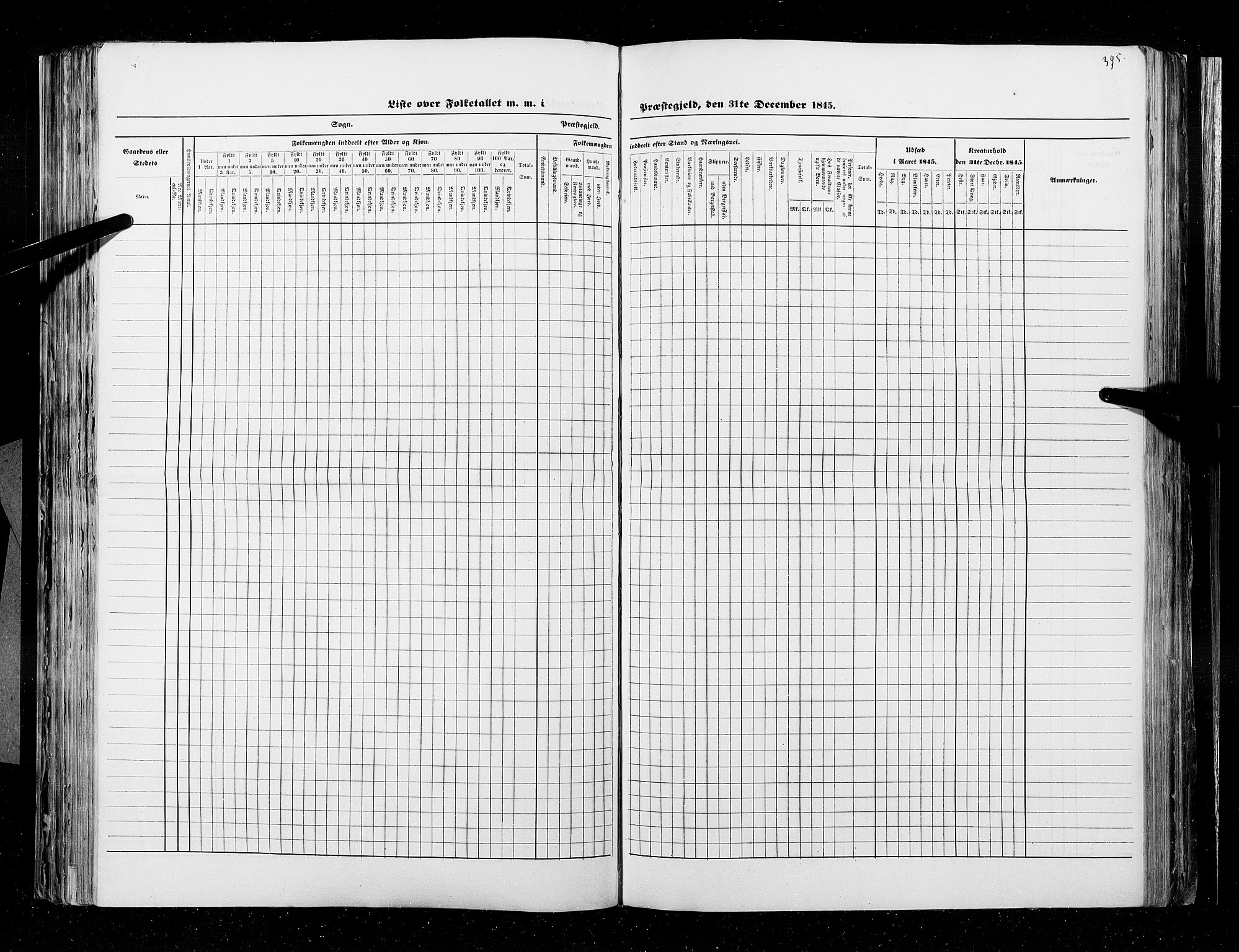 RA, Census 1845, vol. 9B: Nordland amt, 1845, p. 395