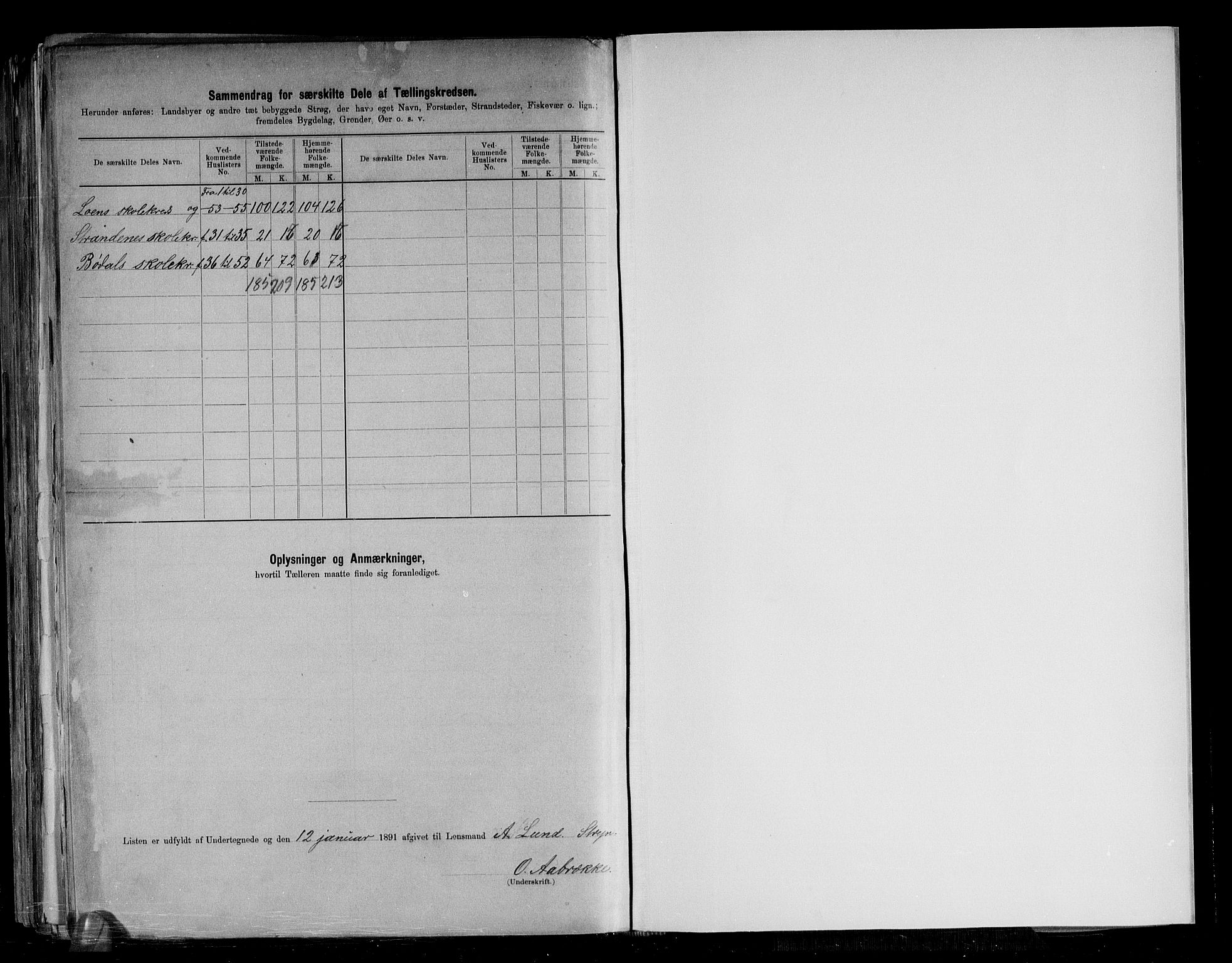 RA, 1891 census for 1448 Stryn, 1891, p. 27