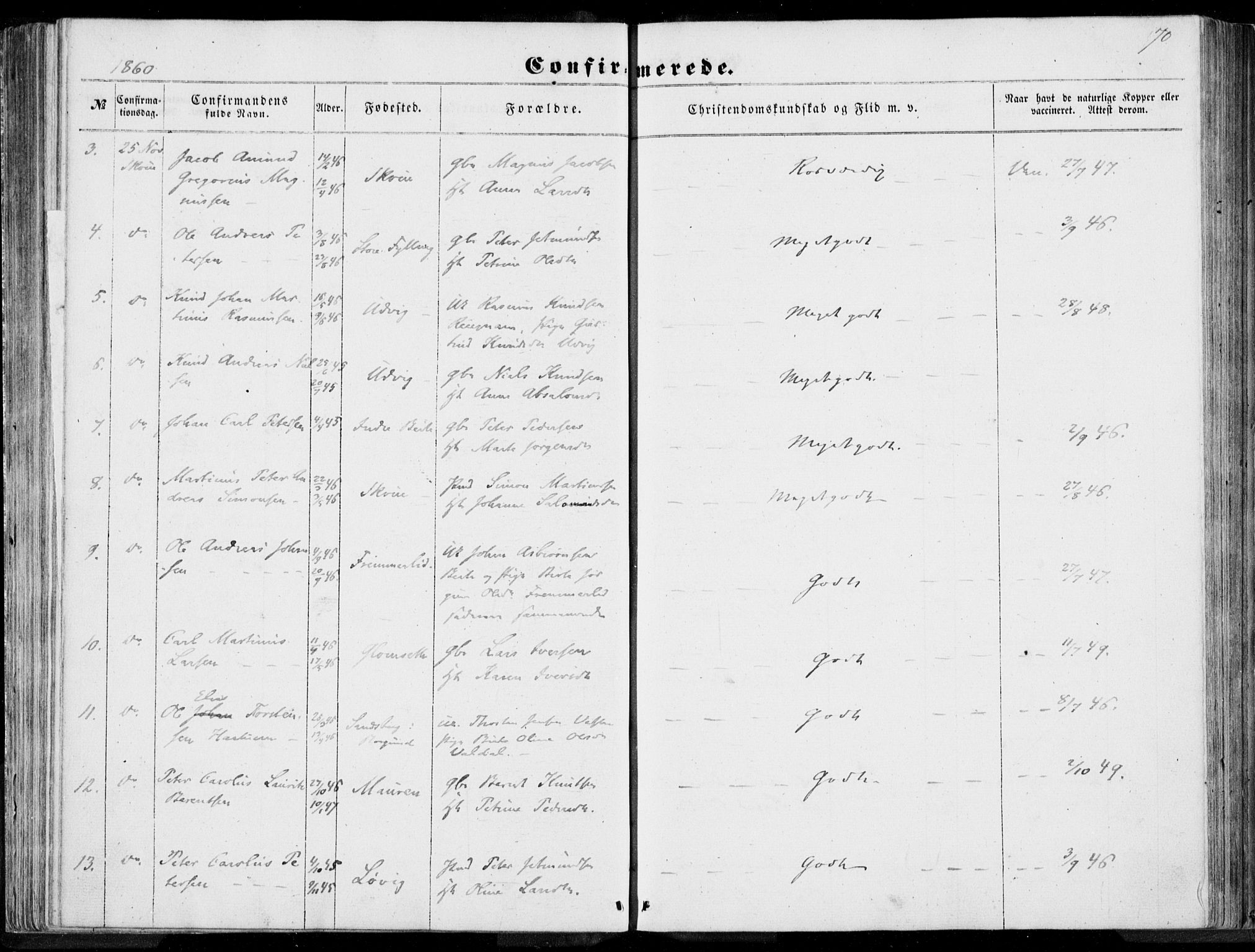 Ministerialprotokoller, klokkerbøker og fødselsregistre - Møre og Romsdal, AV/SAT-A-1454/524/L0354: Parish register (official) no. 524A06, 1857-1863, p. 70