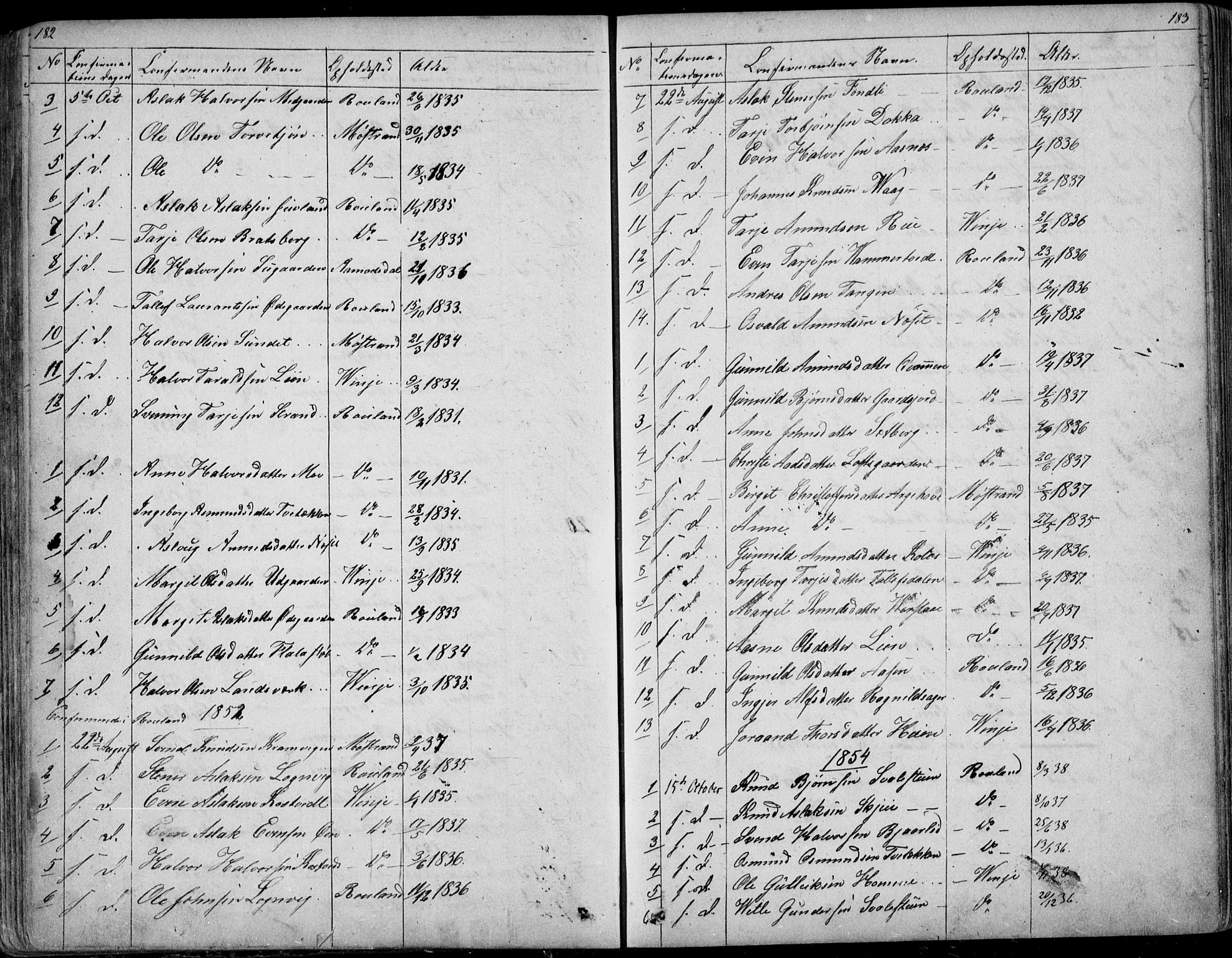 Rauland kirkebøker, SAKO/A-292/G/Ga/L0002: Parish register (copy) no. I 2, 1849-1935, p. 182-183