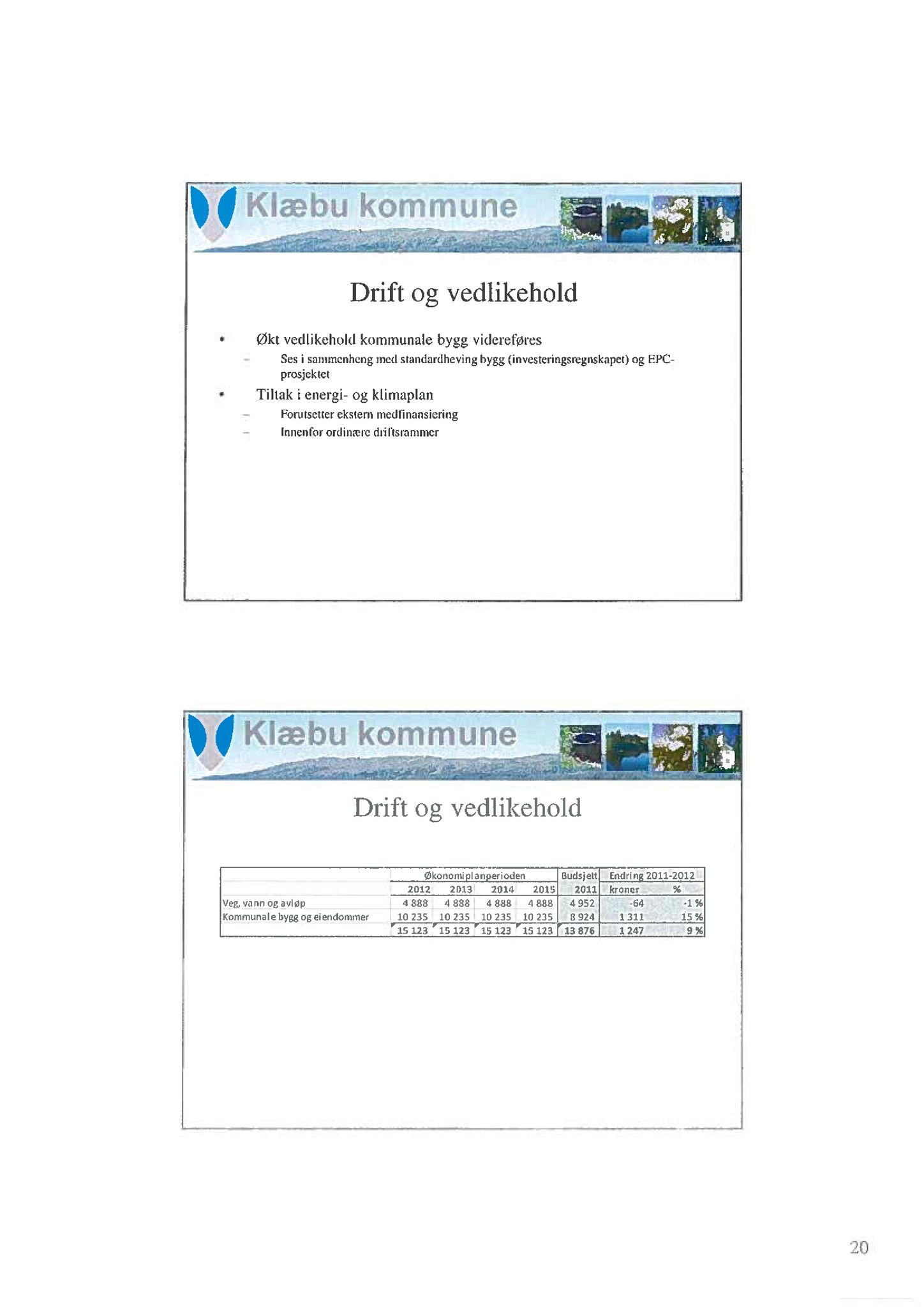 Klæbu Kommune, TRKO/KK/04-UO/L002: Utvalg for oppvekst - Møtedokumenter, 2011, p. 33