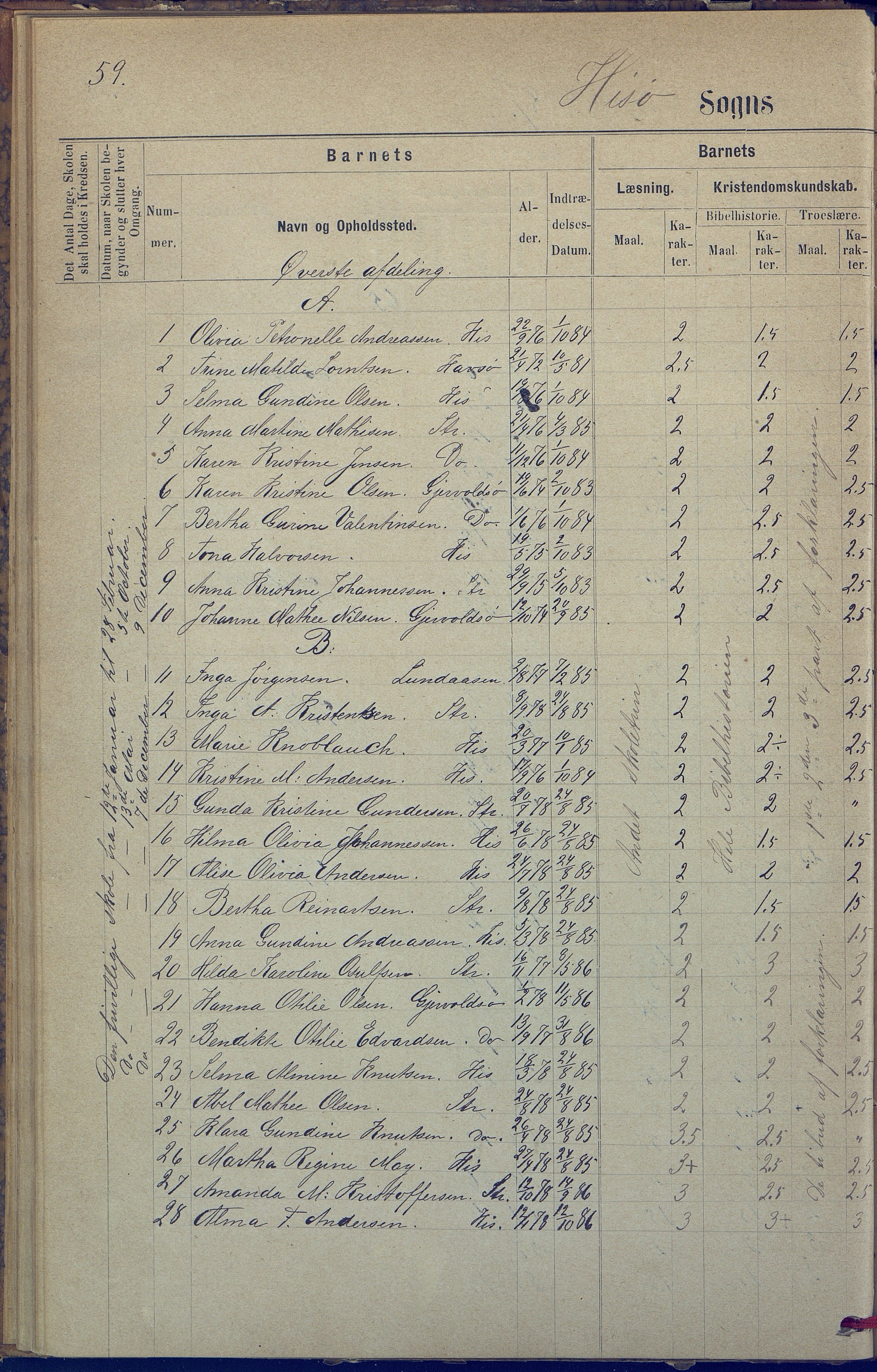 Hisøy kommune frem til 1991, AAKS/KA0922-PK/31/L0005: Skoleprotokoll, 1877-1892, p. 59