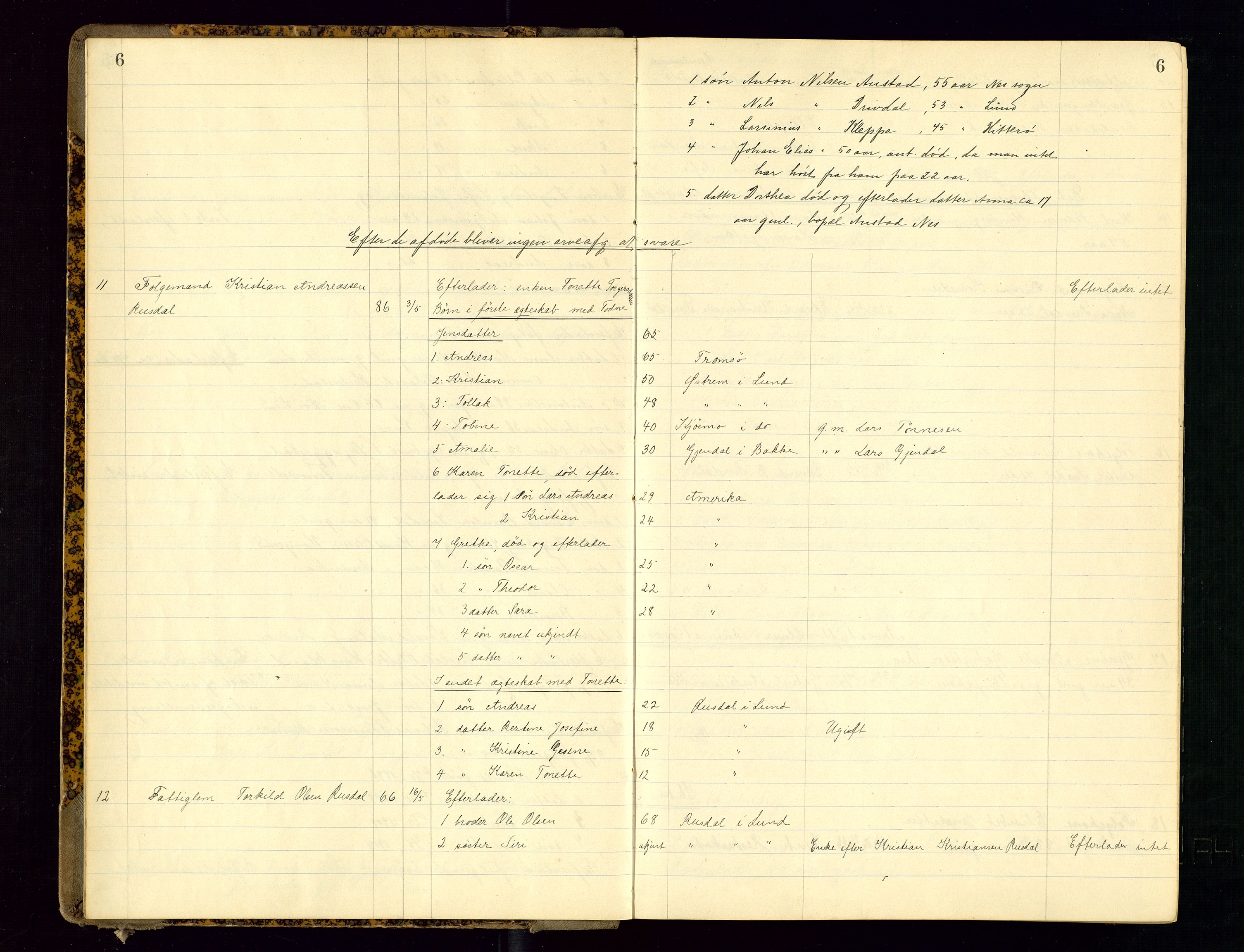 Dalane sorenskriveri, AV/SAST-A-100309/001/5/52/L0001: DØDSFALLPROTOKOLL, 1904-1911, p. 6