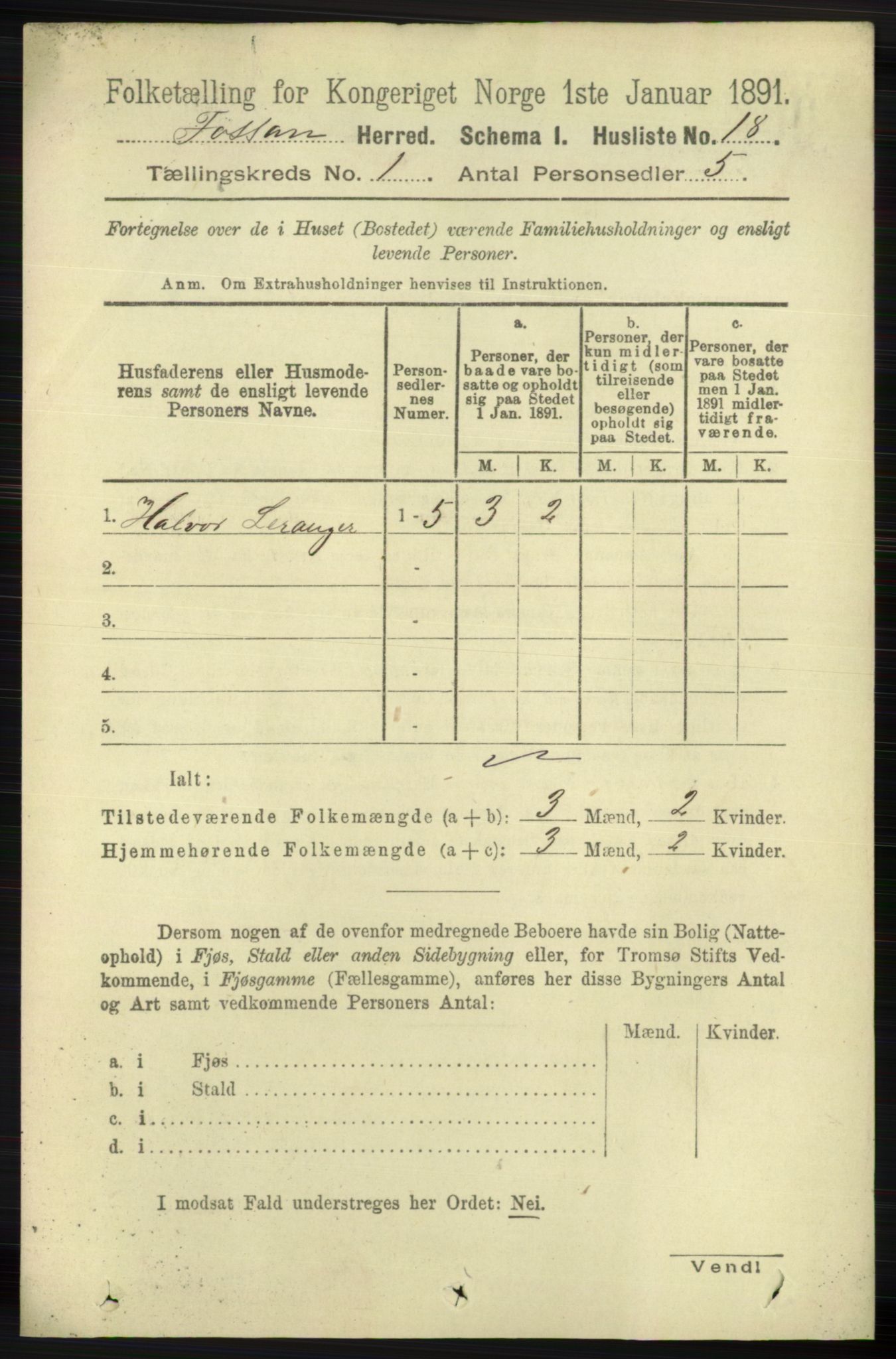 RA, 1891 census for 1129 Forsand, 1891, p. 53