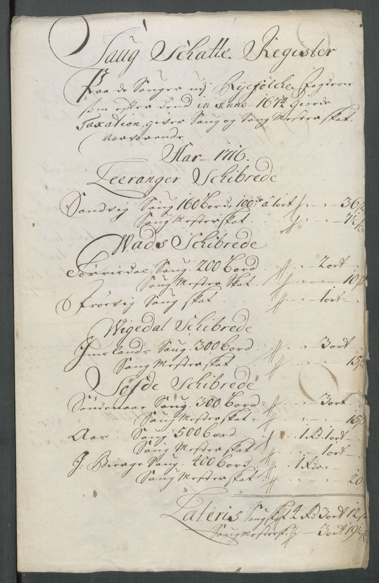 Rentekammeret inntil 1814, Reviderte regnskaper, Fogderegnskap, RA/EA-4092/R47/L2869: Fogderegnskap Ryfylke, 1716, p. 89