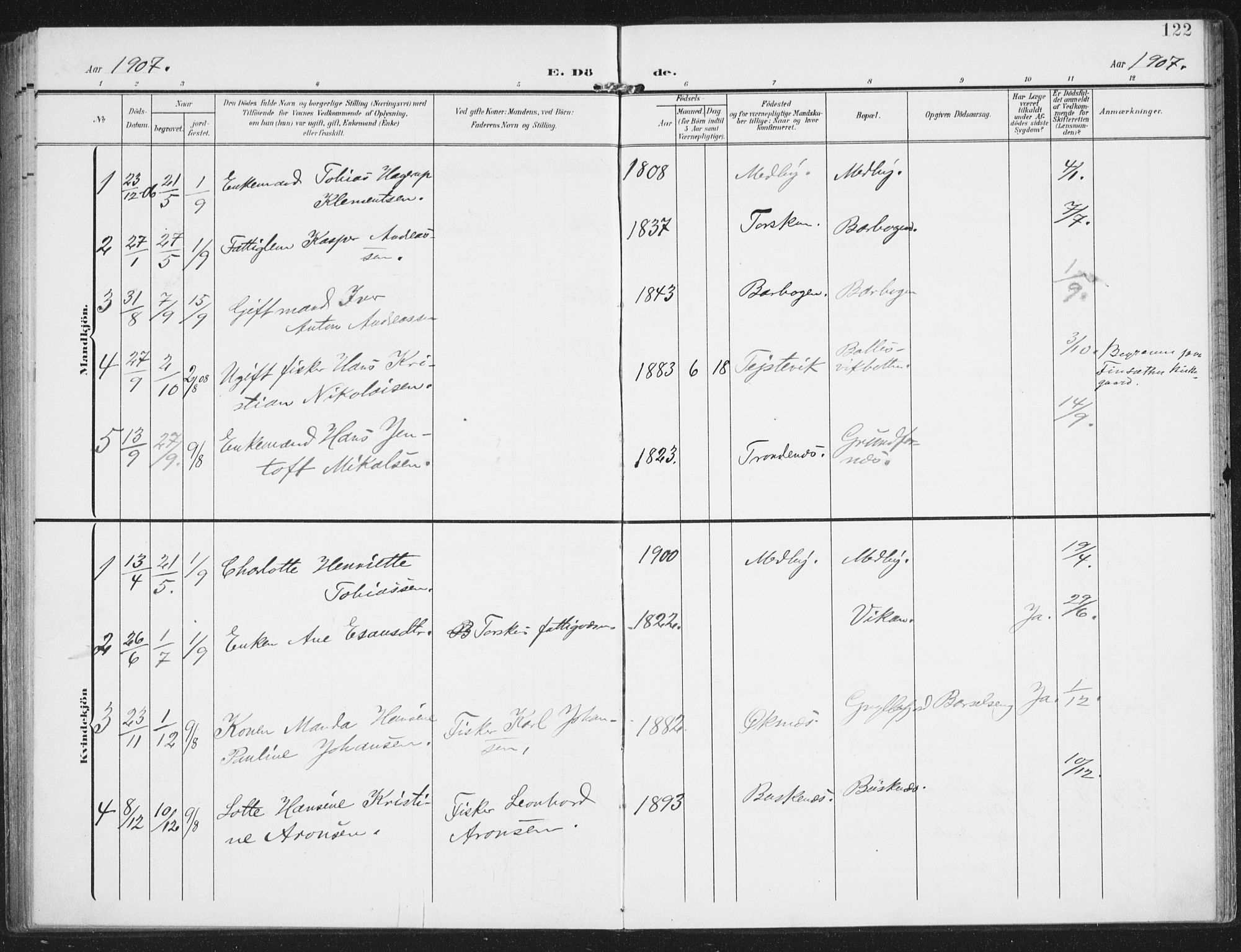 Berg sokneprestkontor, AV/SATØ-S-1318/G/Ga/Gaa/L0008kirke: Parish register (official) no. 8, 1904-1916, p. 122