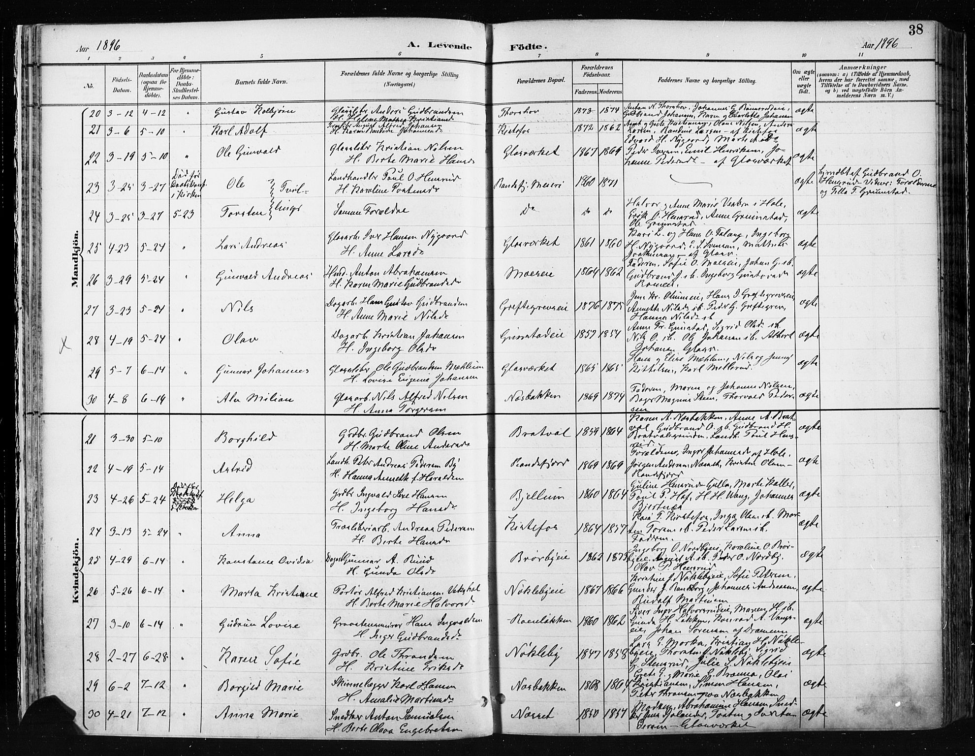 Jevnaker prestekontor, AV/SAH-PREST-116/H/Ha/Haa/L0009: Parish register (official) no. 9, 1891-1901, p. 38