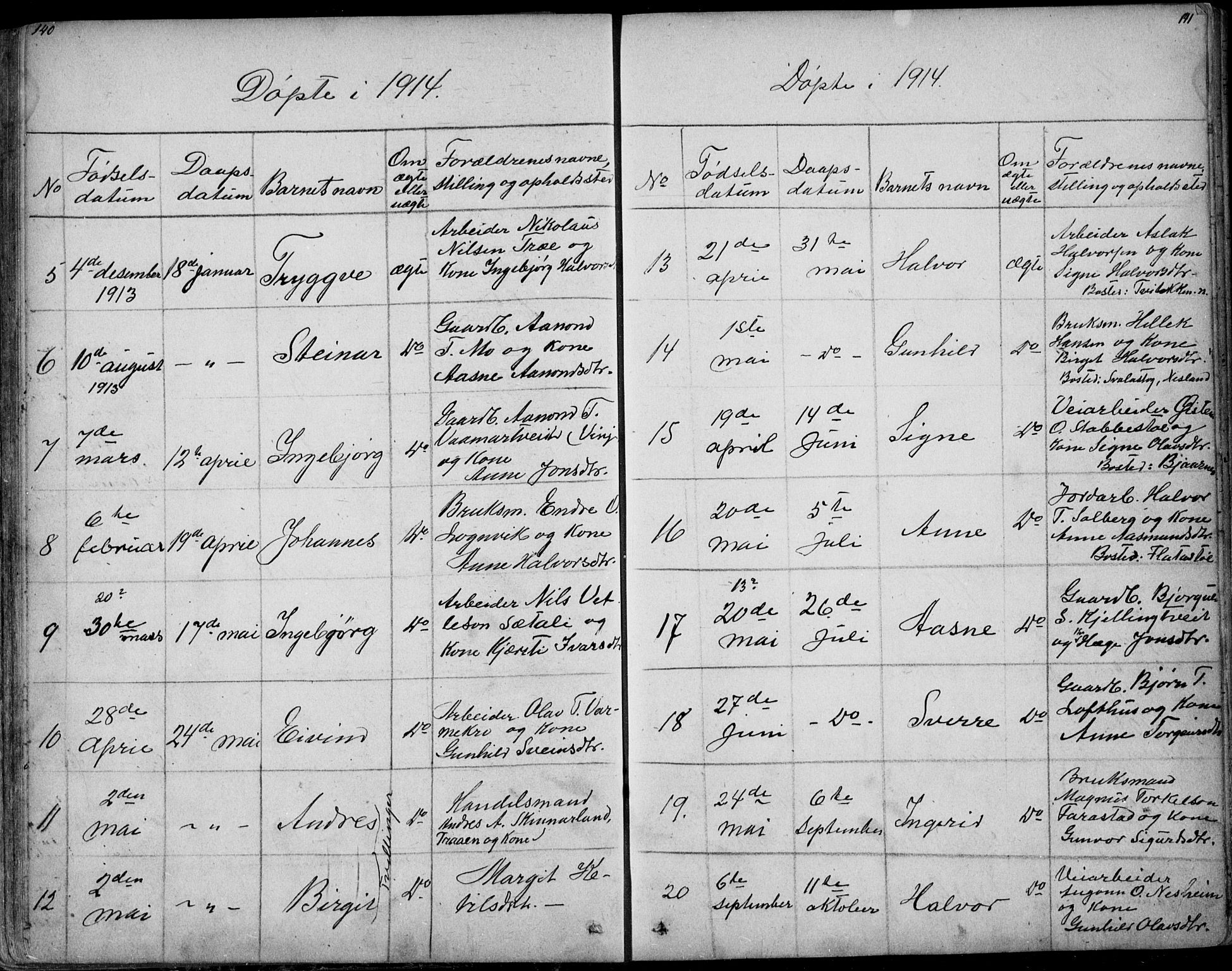 Rauland kirkebøker, SAKO/A-292/G/Ga/L0002: Parish register (copy) no. I 2, 1849-1935, p. 140-141