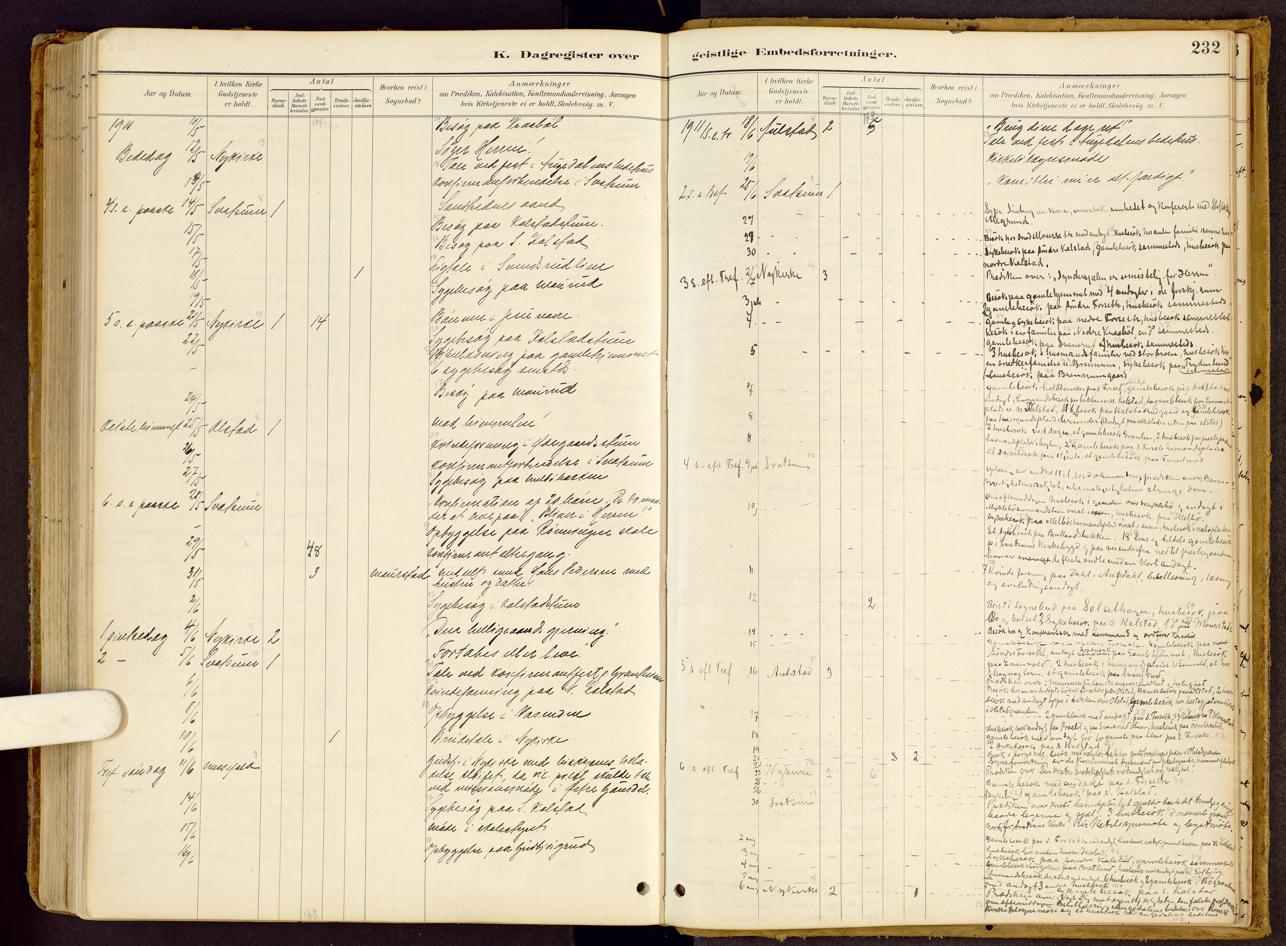 Vestre Gausdal prestekontor, AV/SAH-PREST-094/H/Ha/Haa/L0002: Parish register (official) no. 2, 1887-1918, p. 232