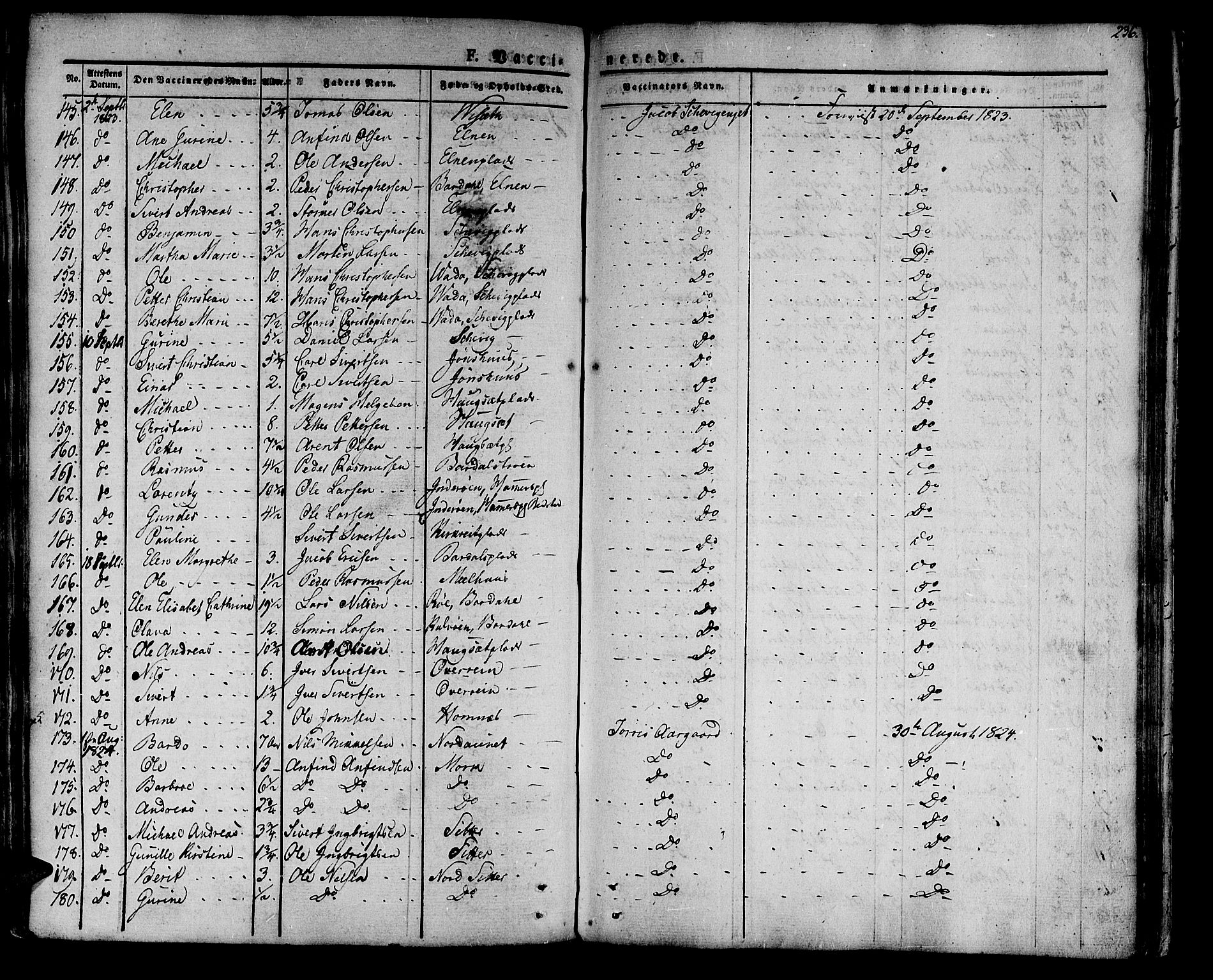 Ministerialprotokoller, klokkerbøker og fødselsregistre - Nord-Trøndelag, SAT/A-1458/741/L0390: Parish register (official) no. 741A04, 1822-1836, p. 236