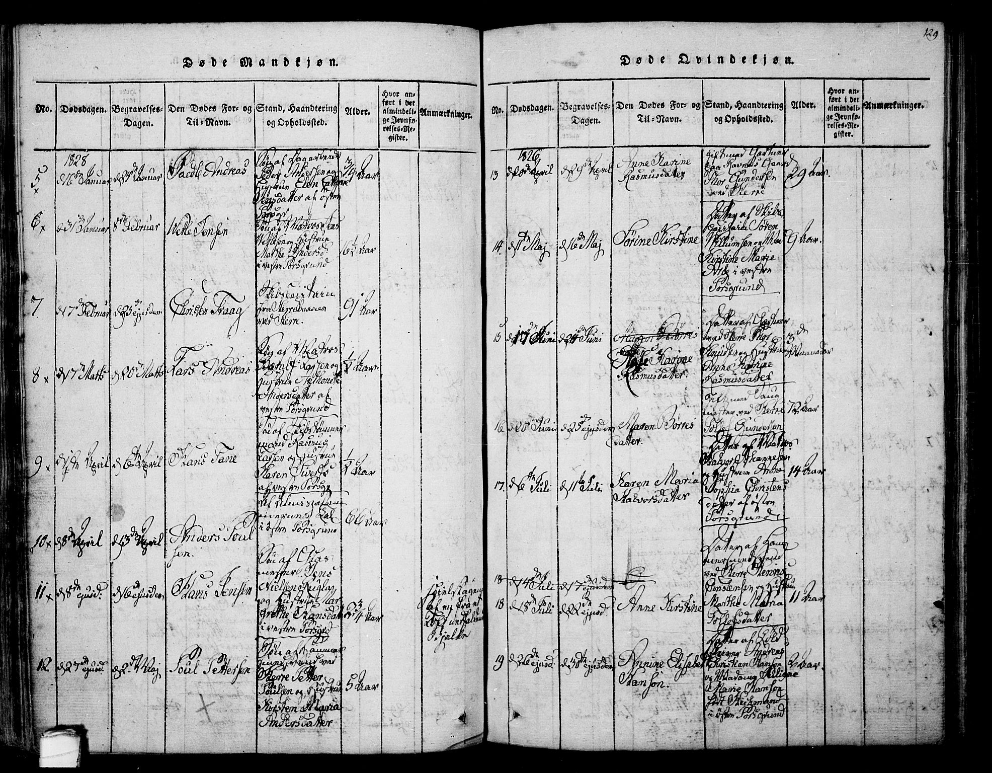 Porsgrunn kirkebøker , AV/SAKO-A-104/F/Fa/L0004: Parish register (official) no. 4, 1814-1828, p. 129