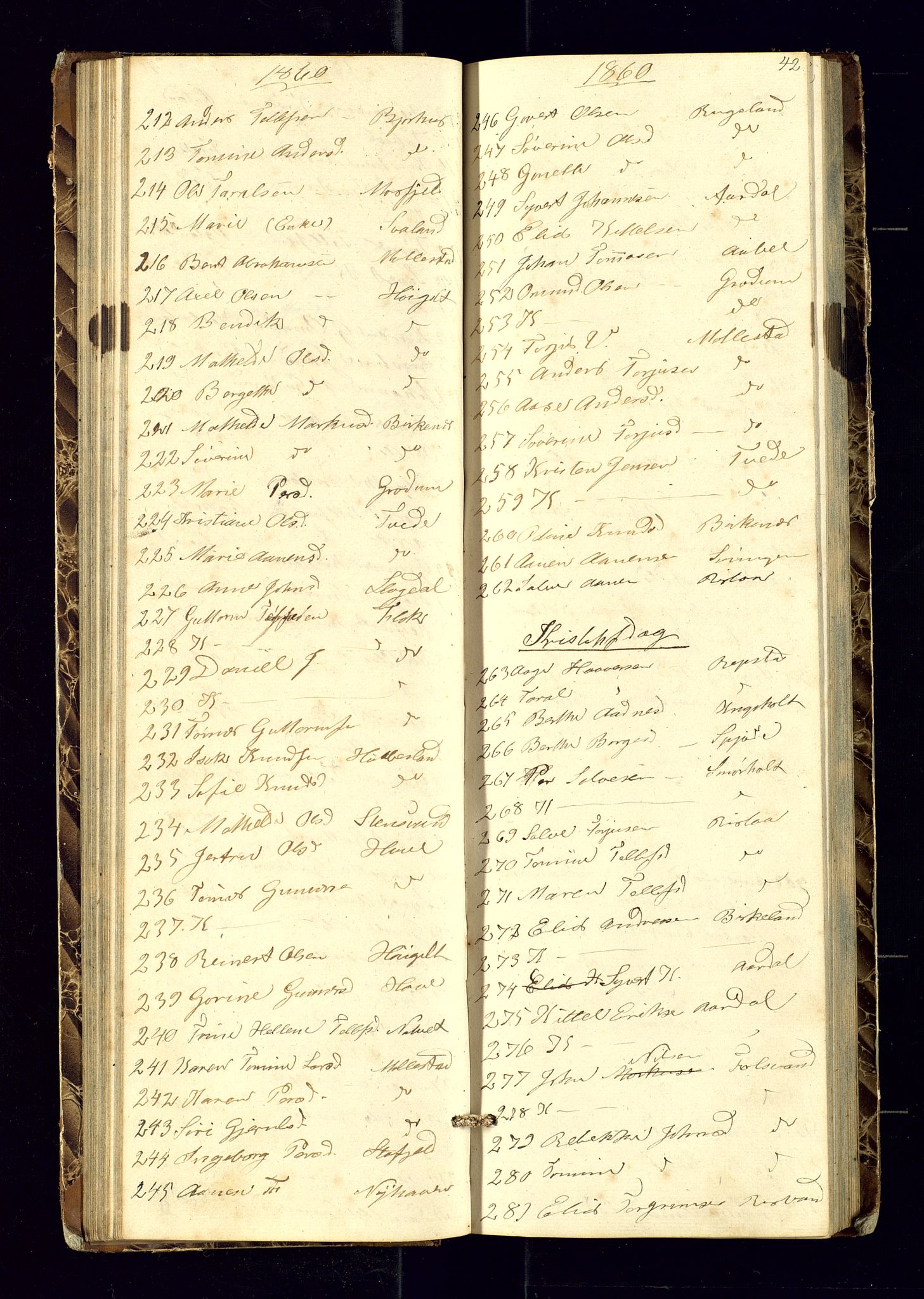 Birkenes sokneprestkontor, AV/SAK-1111-0004/F/Fc/L0004: Communicants register no. C-4, 1858-1866, p. 42