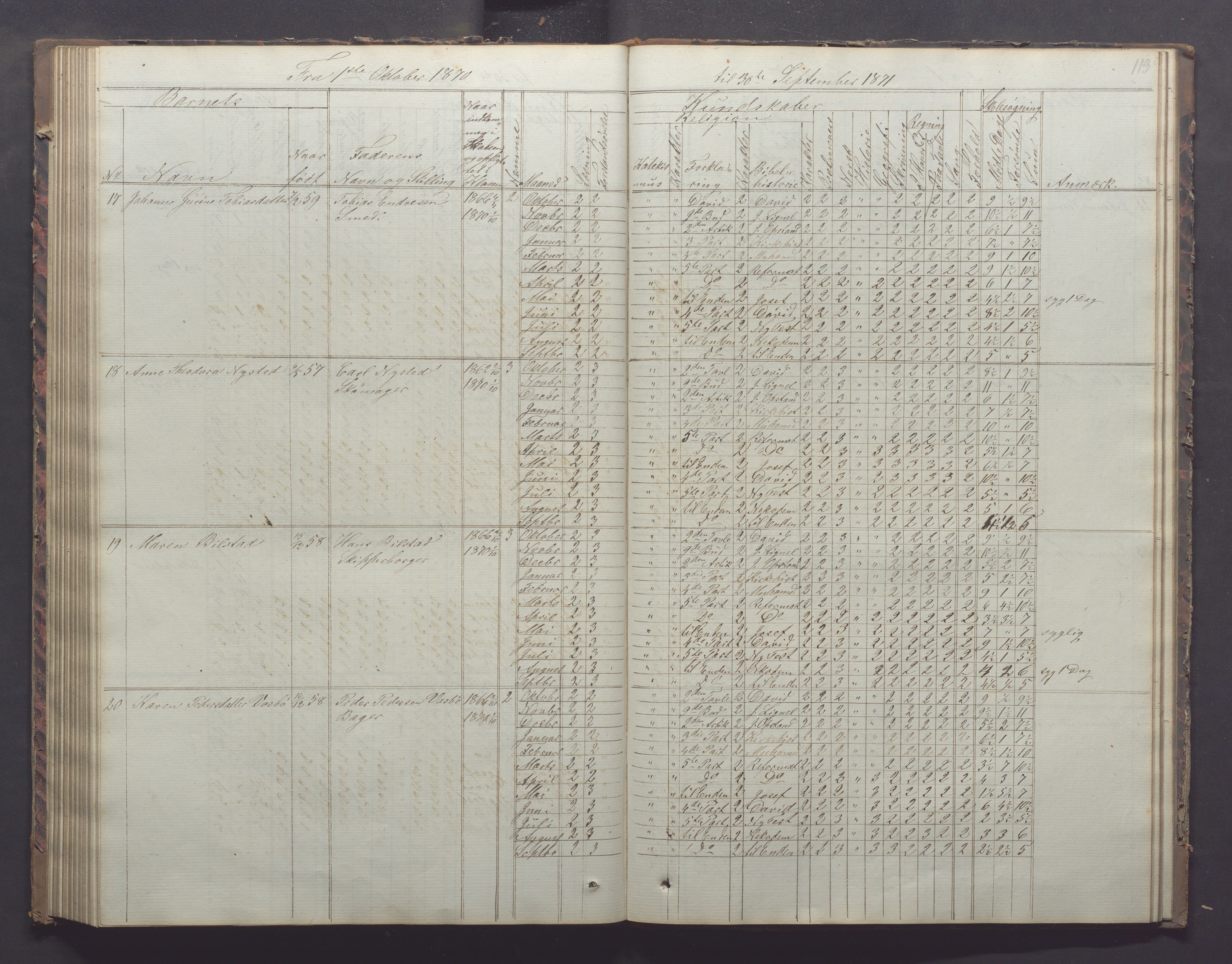 Egersund kommune (Ladested) - Egersund almueskole/folkeskole, IKAR/K-100521/H/L0011: Skoleprotokoll - Almueskolen, 3. klasse, 1863-1872, p. 113