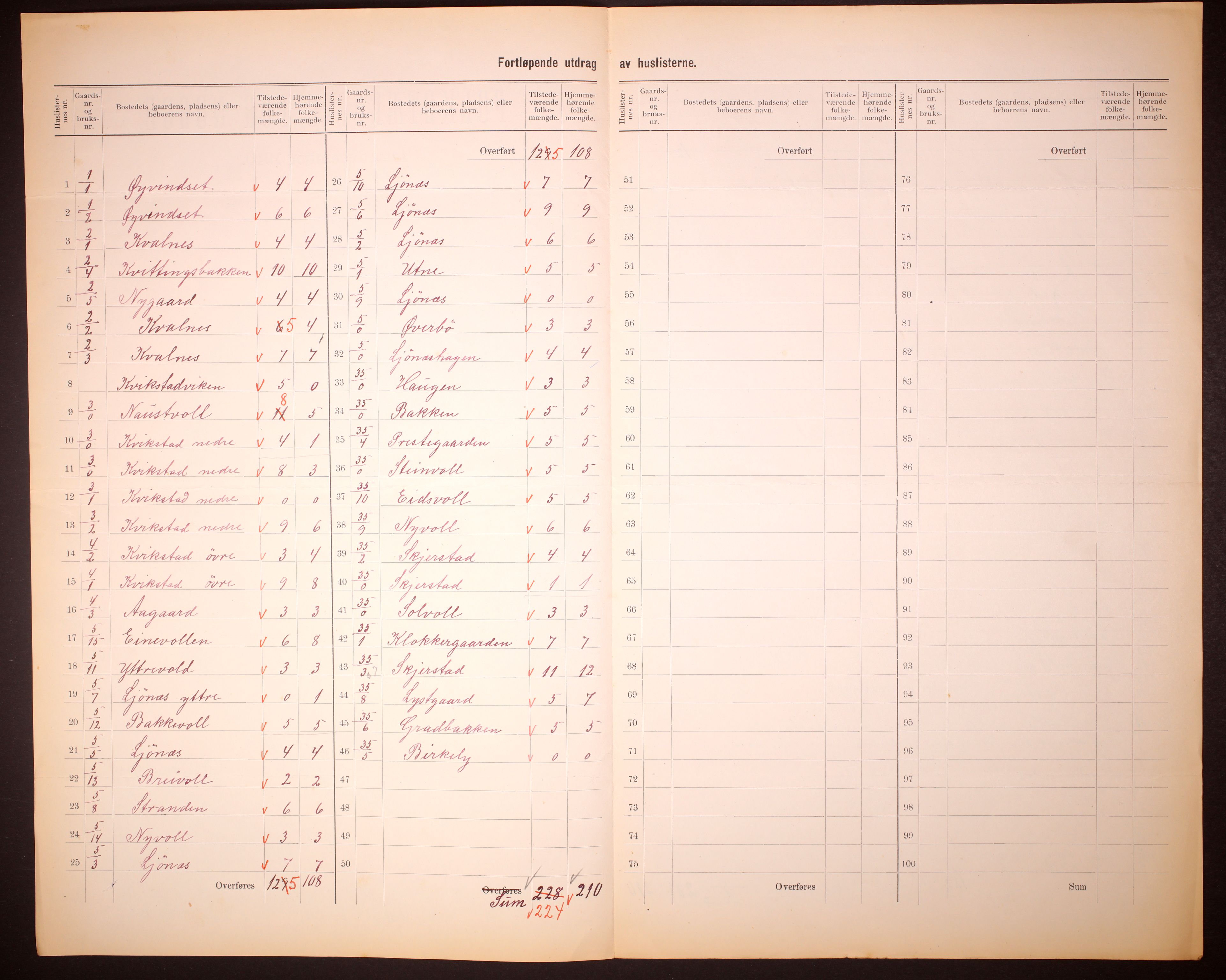 RA, 1910 census for Skjerstad, 1910, p. 11