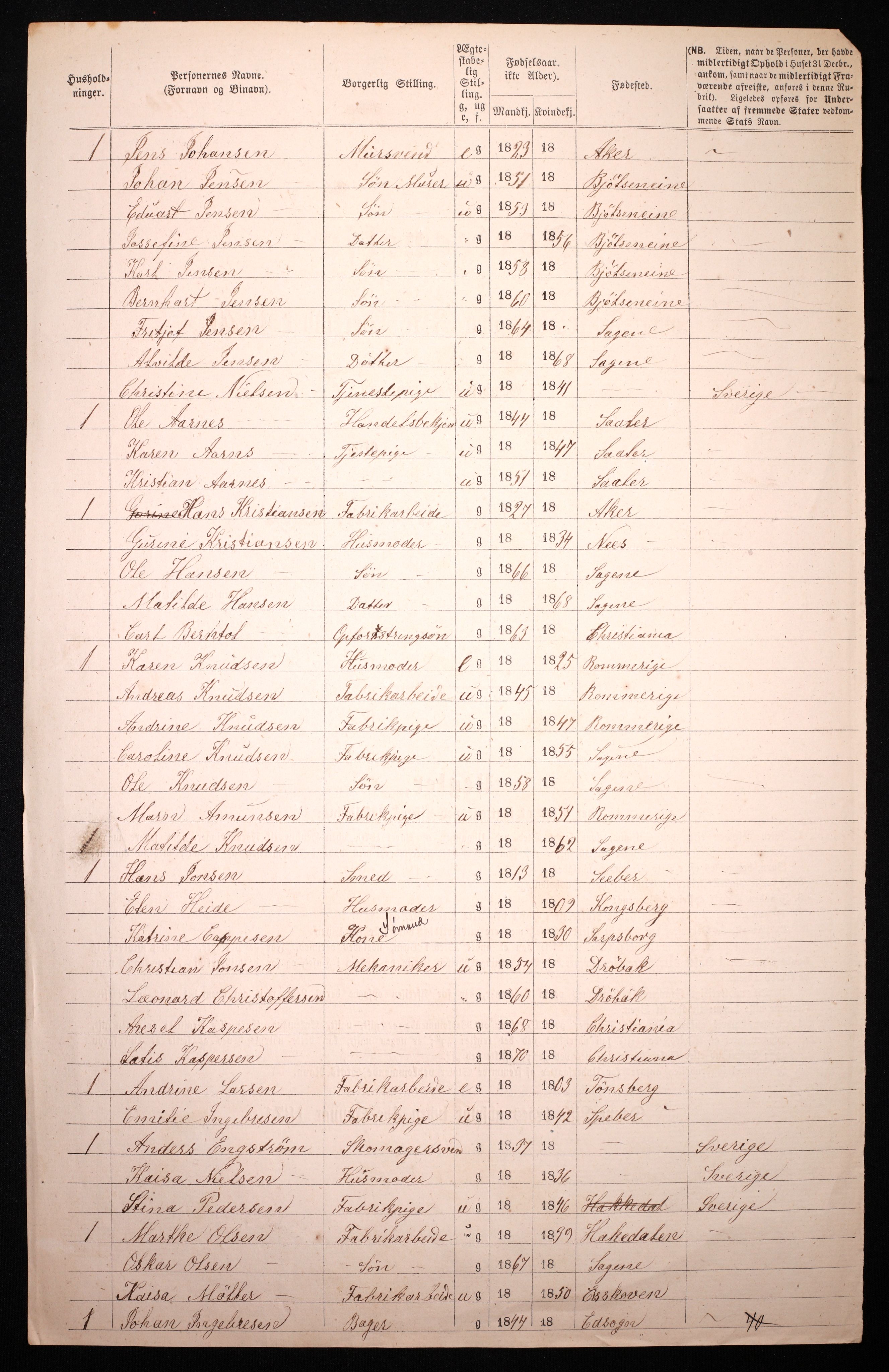 RA, 1870 census for 0301 Kristiania, 1870, p. 367