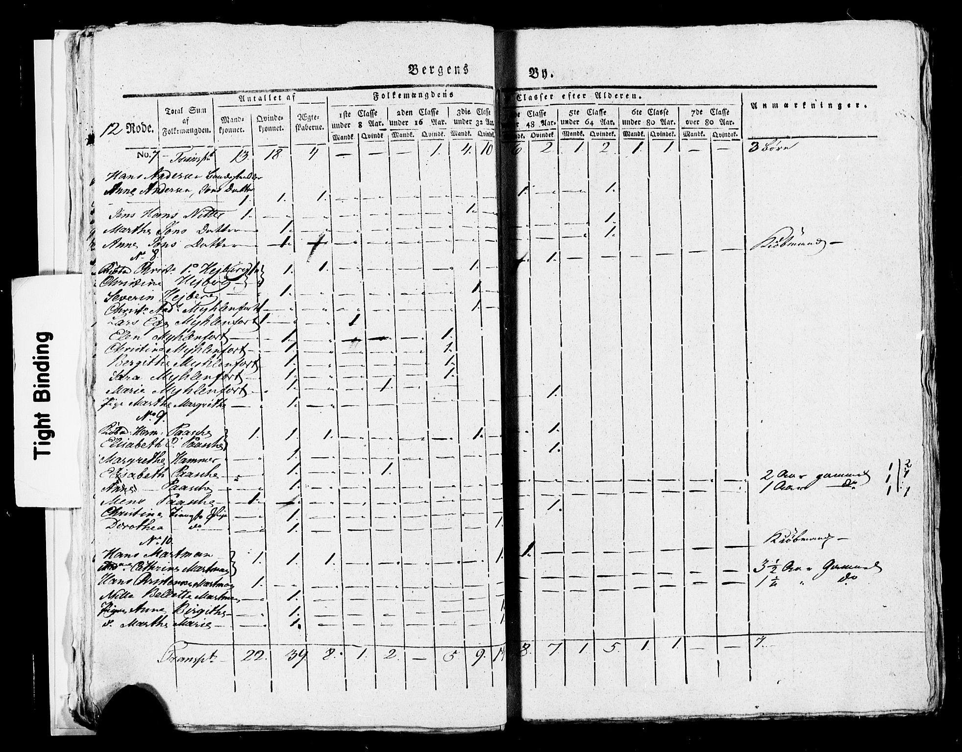 SAB, 1815 Census for Bergen, 1815, p. 508