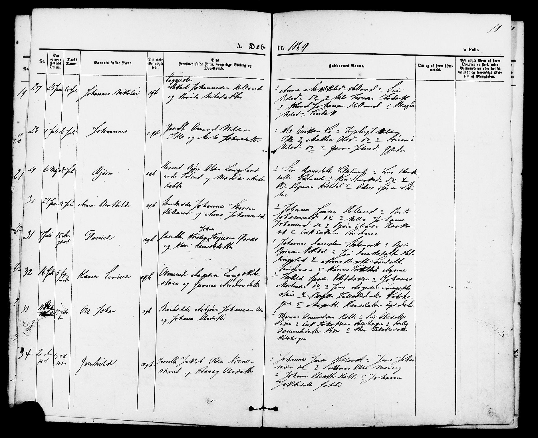 Vikedal sokneprestkontor, AV/SAST-A-101840/01/IV: Parish register (official) no. A 7, 1868-1883, p. 10