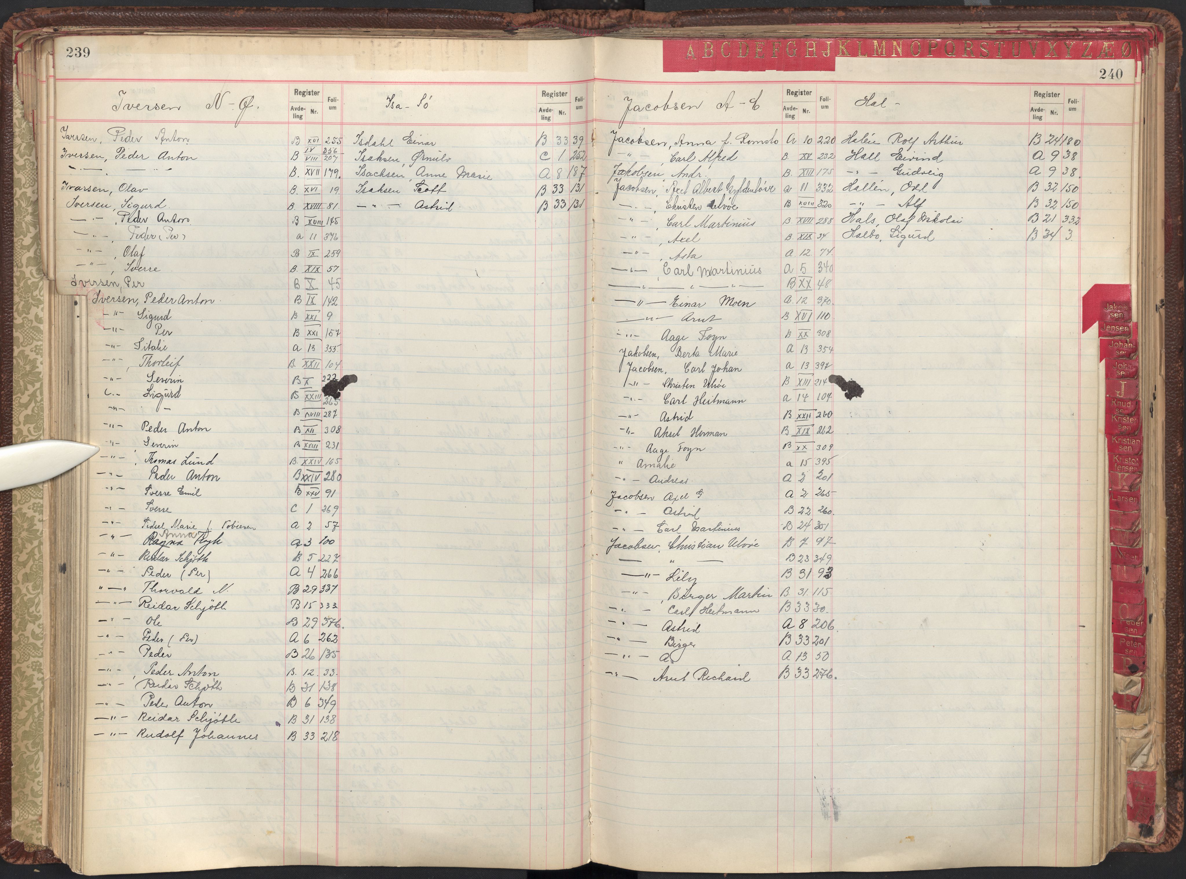 Oslo byfogd avd. II, AV/SAO-A-10942/G/Ga/Gab/L0003: Personregister: A 1-17, B 1-33, C 1-2, 1921, p. 239-240