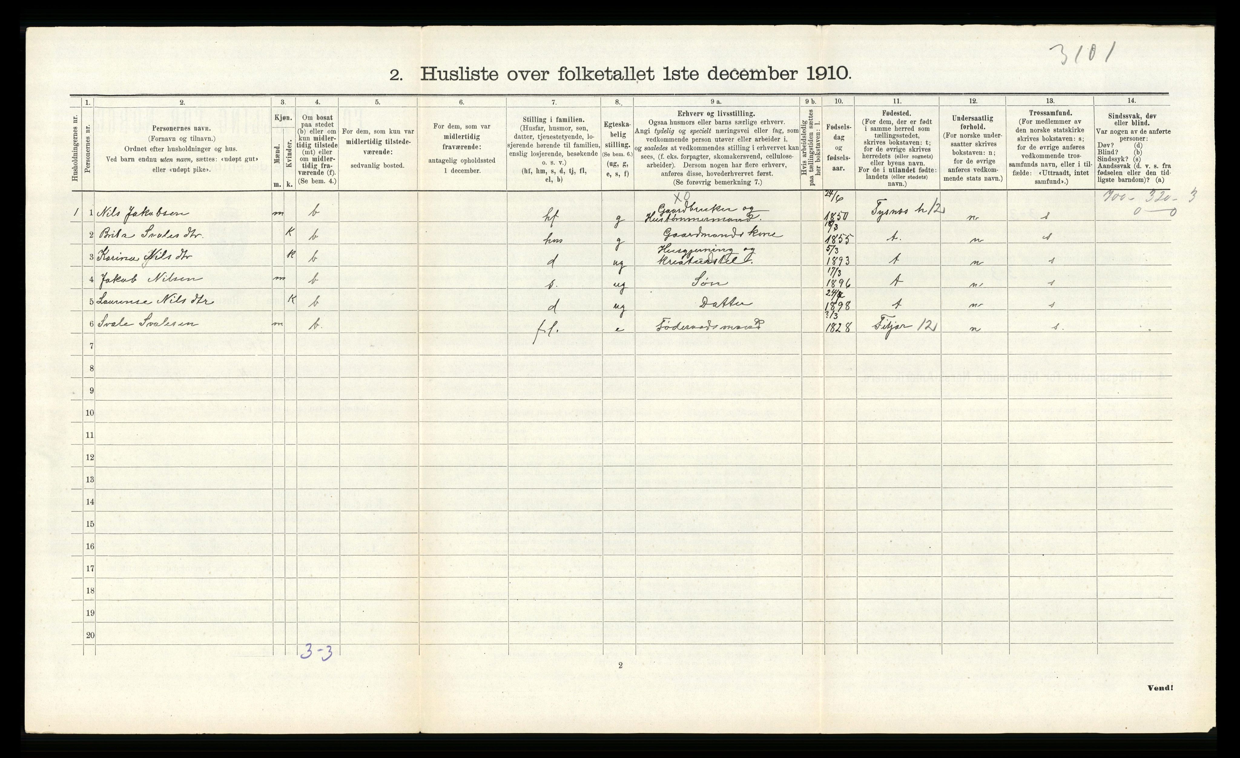 RA, 1910 census for Stord, 1910, p. 880