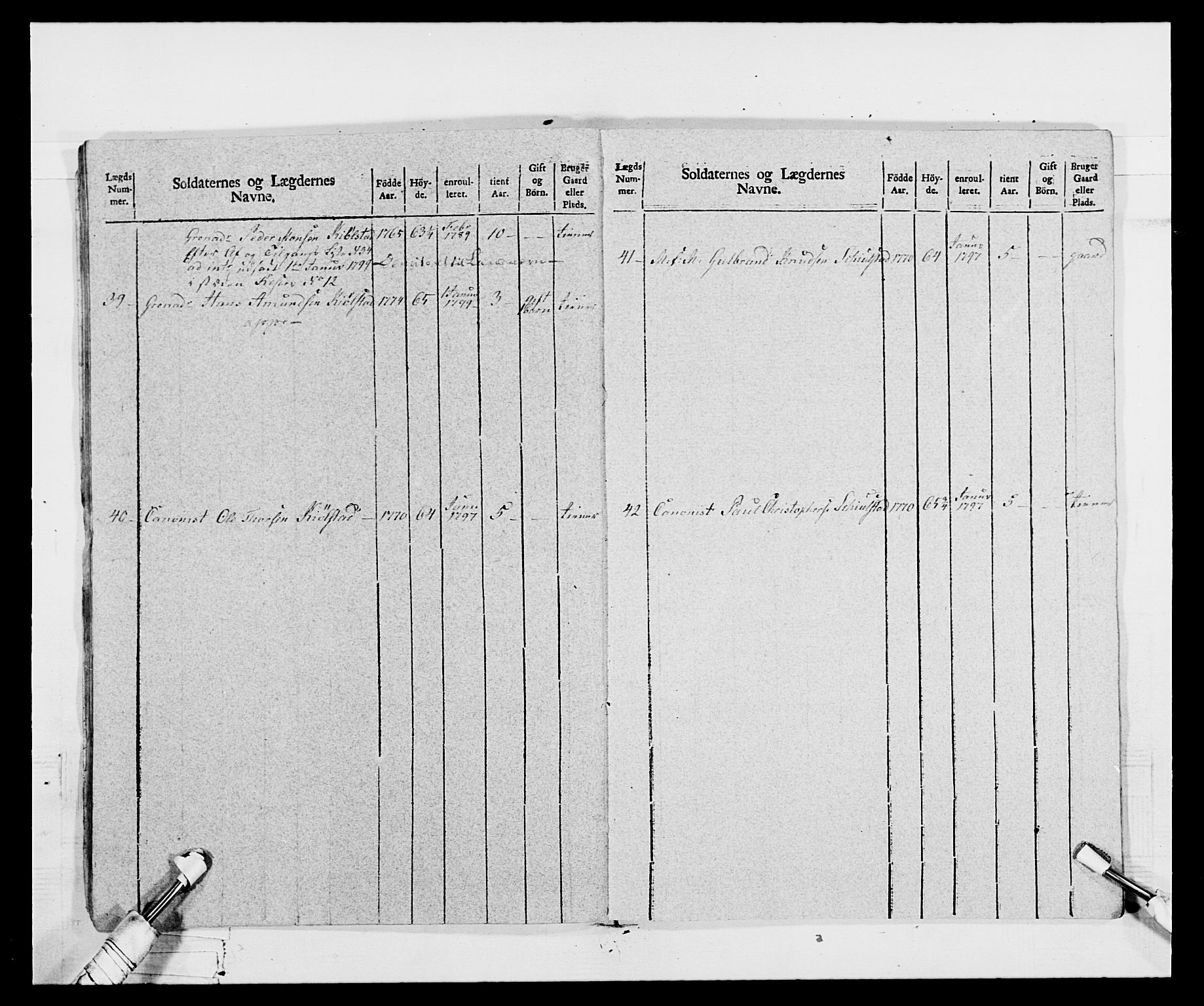 Generalitets- og kommissariatskollegiet, Det kongelige norske kommissariatskollegium, AV/RA-EA-5420/E/Eh/L0068: Opplandske nasjonale infanteriregiment, 1802-1805, p. 74