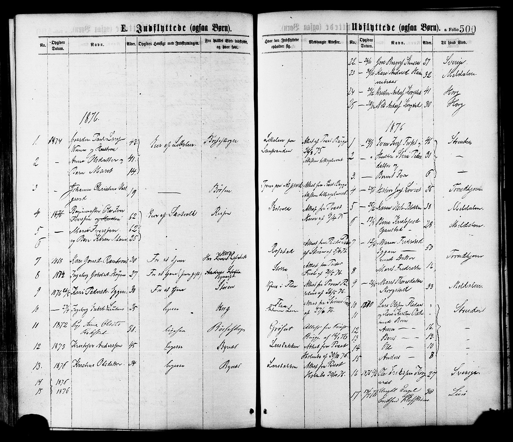 Ministerialprotokoller, klokkerbøker og fødselsregistre - Sør-Trøndelag, AV/SAT-A-1456/691/L1079: Parish register (official) no. 691A11, 1873-1886, p. 500