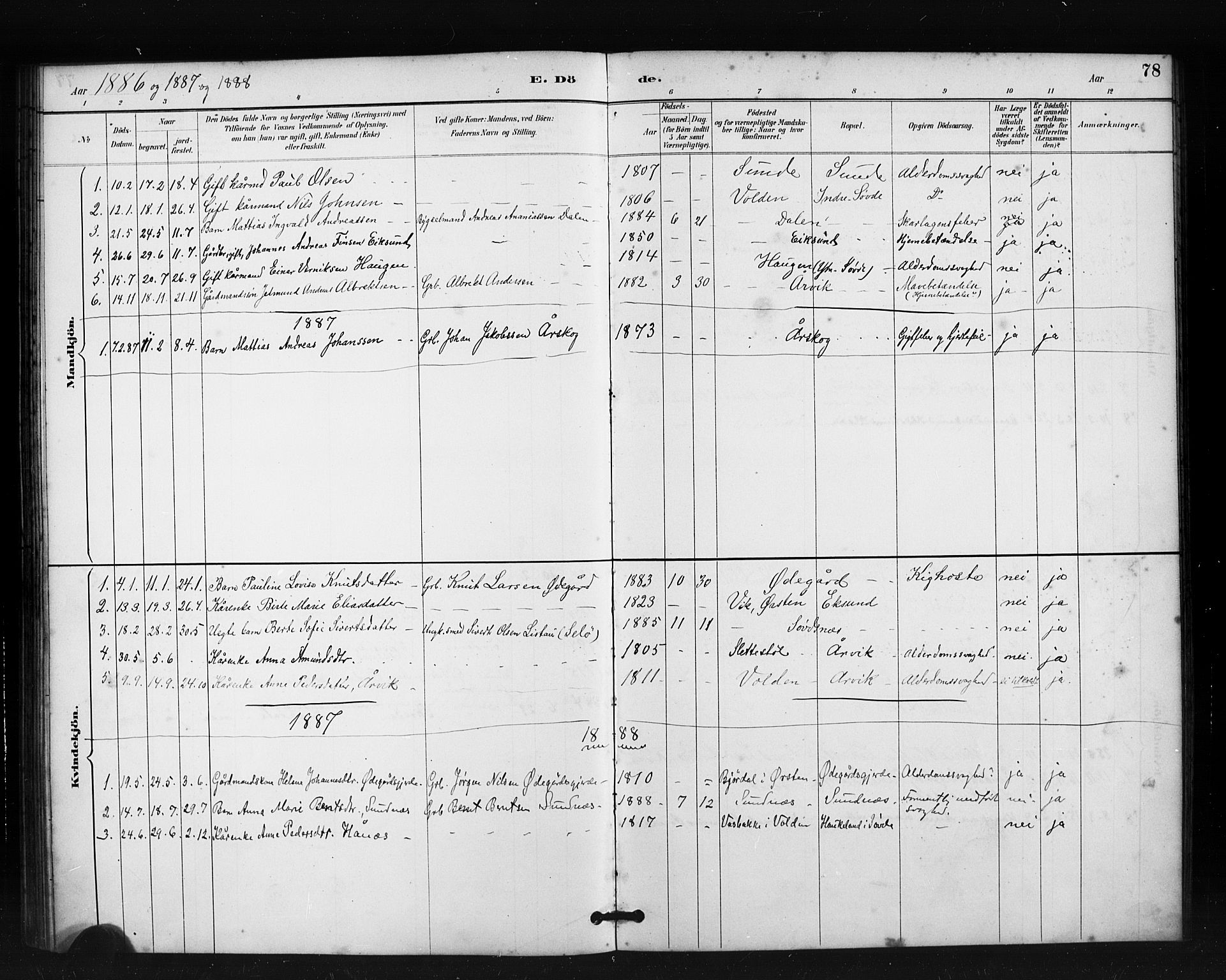 Ministerialprotokoller, klokkerbøker og fødselsregistre - Møre og Romsdal, AV/SAT-A-1454/504/L0056: Parish register (official) no. 504A03, 1884-1904, p. 78