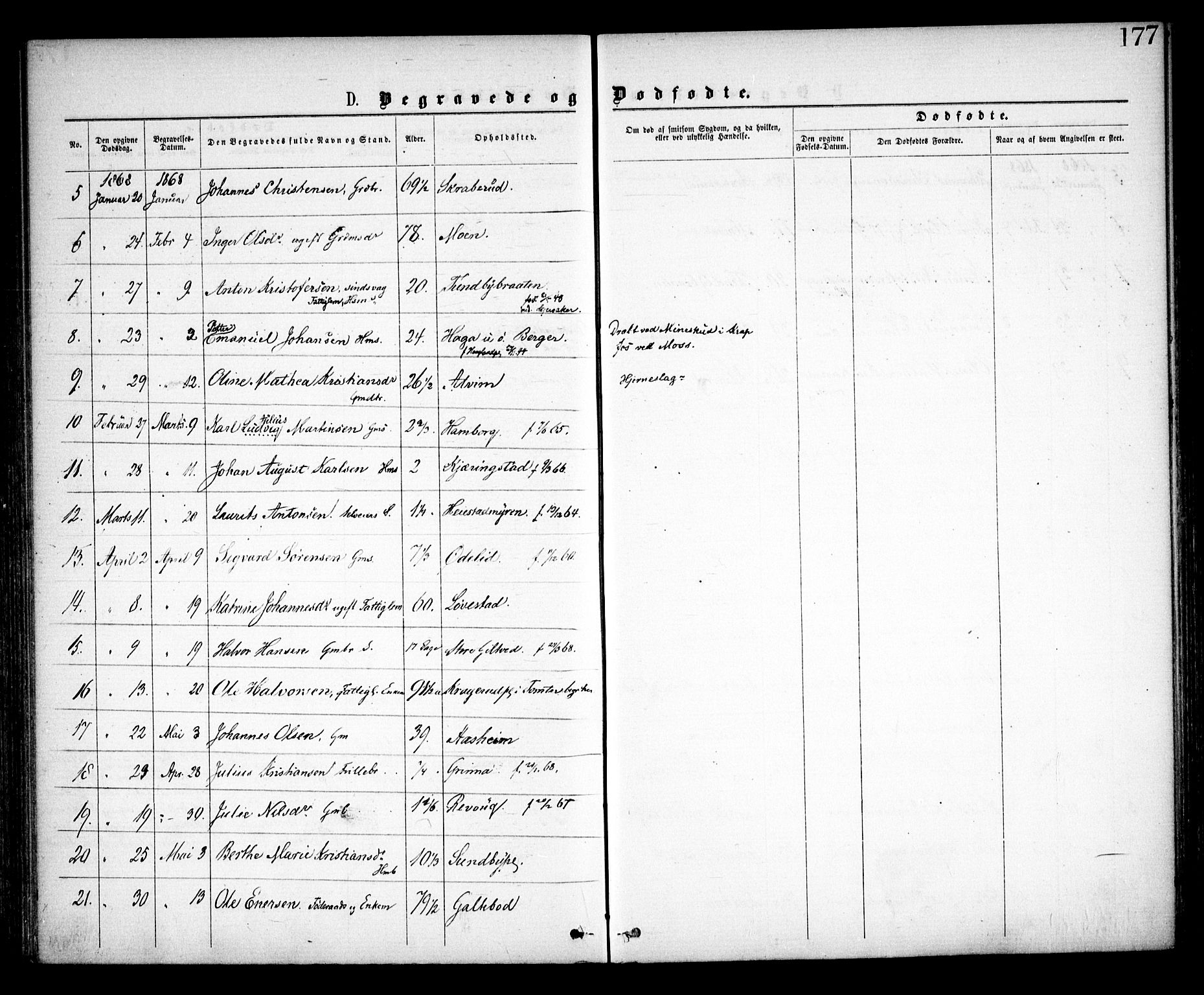 Spydeberg prestekontor Kirkebøker, SAO/A-10924/F/Fa/L0006: Parish register (official) no. I 6, 1863-1874, p. 177
