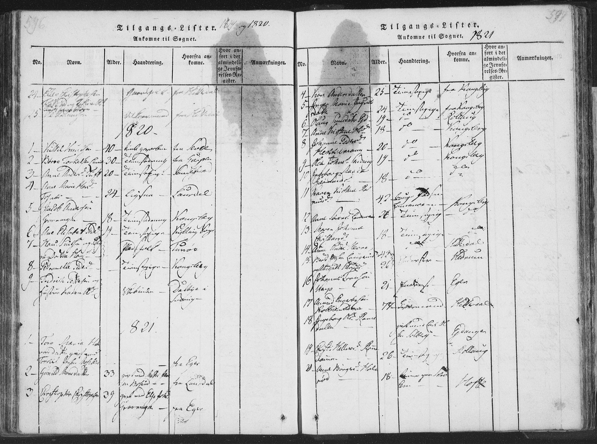 Sandsvær kirkebøker, SAKO/A-244/F/Fa/L0004: Parish register (official) no. I 4, 1817-1839, p. 596-597